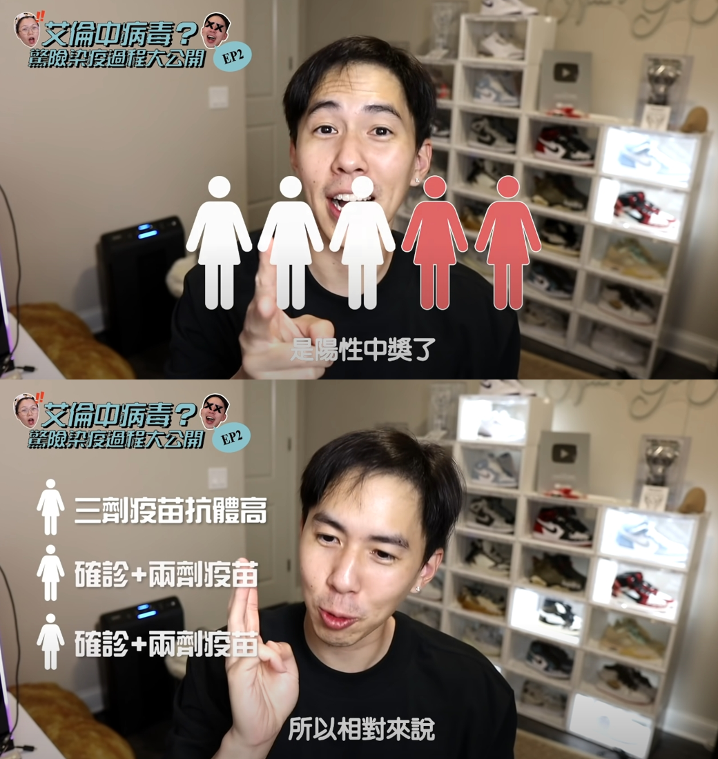 疑似因朋友聚會感染新冠,艾倫哥哥分析現場無感染的3位朋友,應該是因為身上有3劑程度的抗體。(《Allengoaround 艾倫哥哥》Youtube頻道授權提供)
