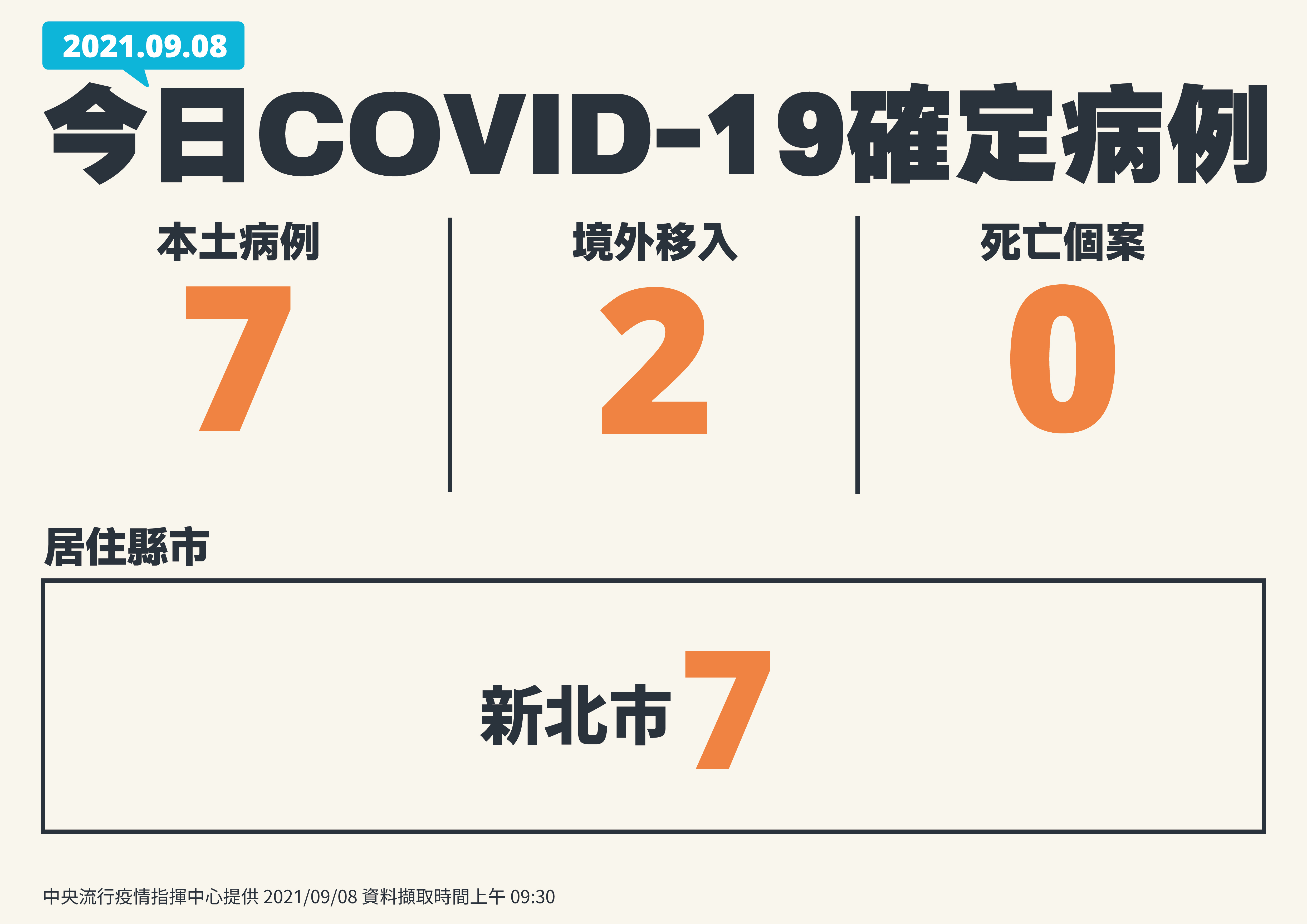 指揮中心說明最新疫情狀況。（指揮中心提供）