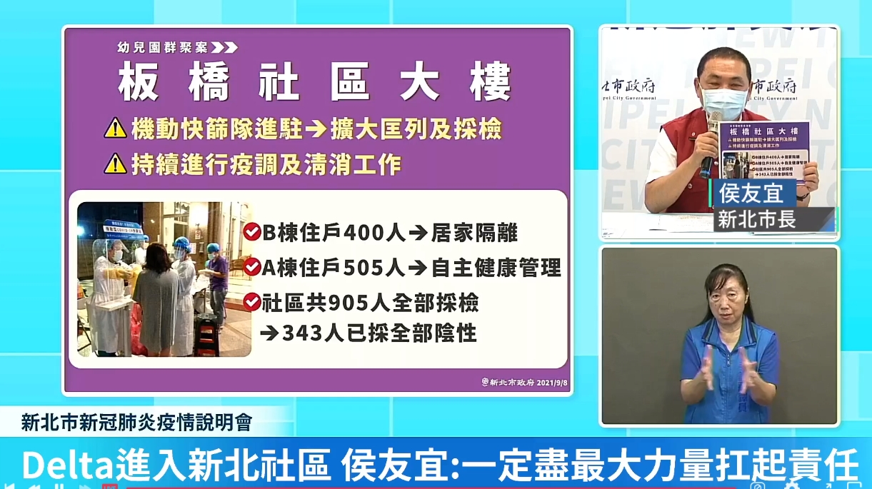 板橋幼兒園群聚感染入侵至社區,該社區共905人全部採檢,343人全部陰性。(翻攝自侯友宜臉書直播)