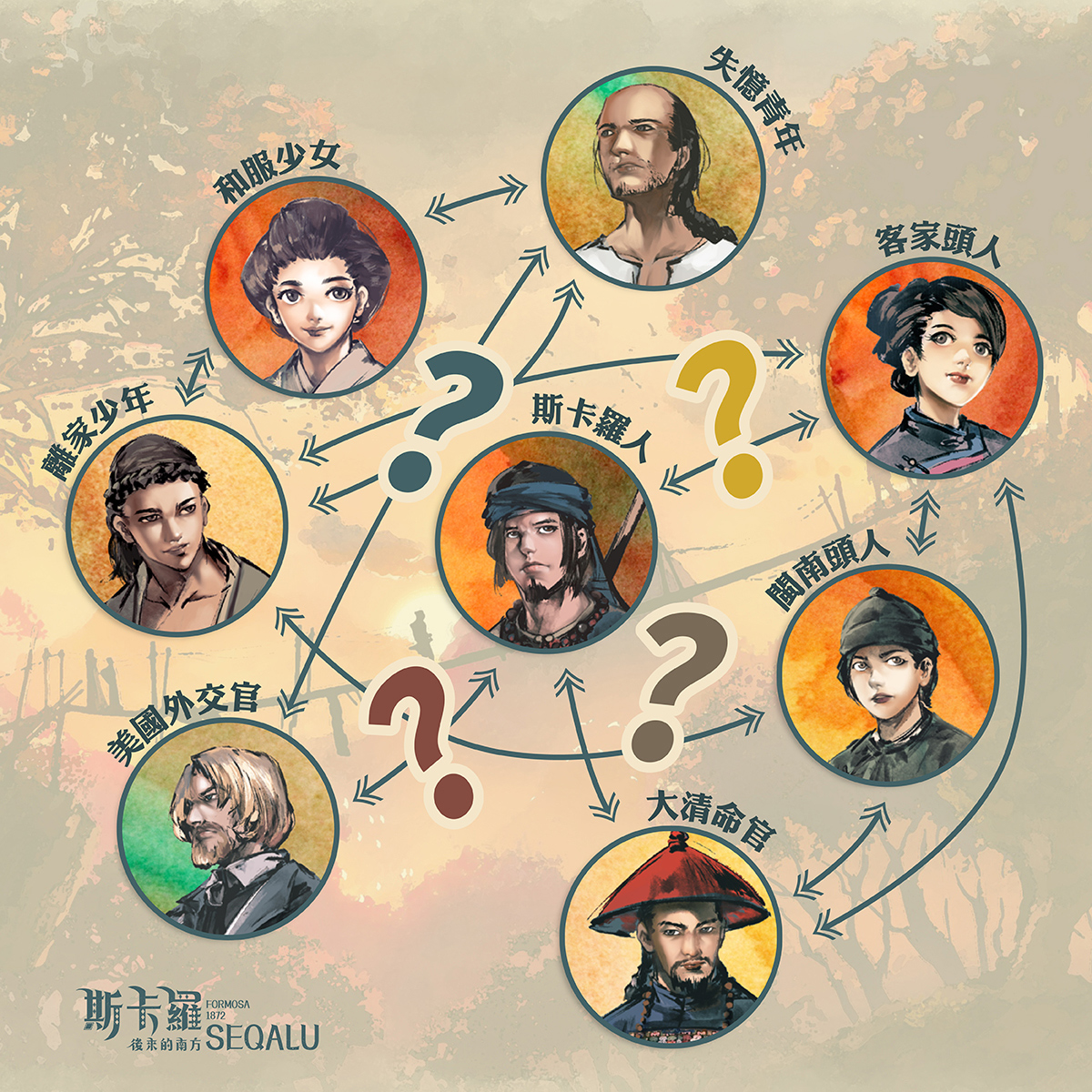 《斯卡羅：後來的南方》延續劇集脈絡，每位玩家都扮演關鍵角色。（迷走工作坊提供）