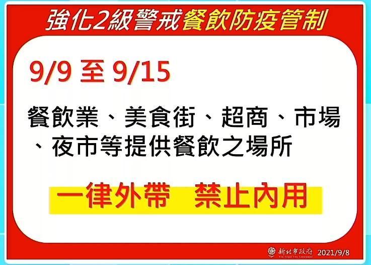 新北市從9/9至9/15暫停內用,包括餐飲業、美食街、超商、市場、夜市等提供餐飲之場所一律外帶,禁止內用。(翻攝自侯友宜臉書直播)