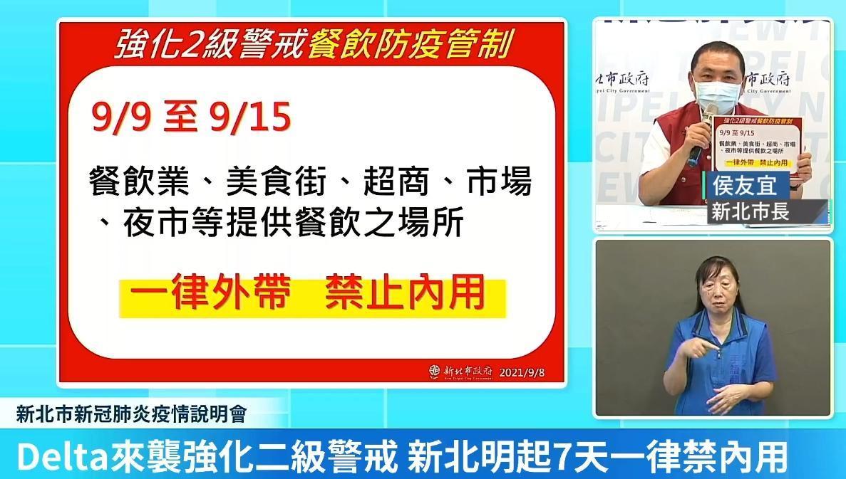 因應Delta入侵新北強化2級警戒,新北餐飲業從9/9至9/15暫停內用。(翻攝自侯友宜臉書直播)