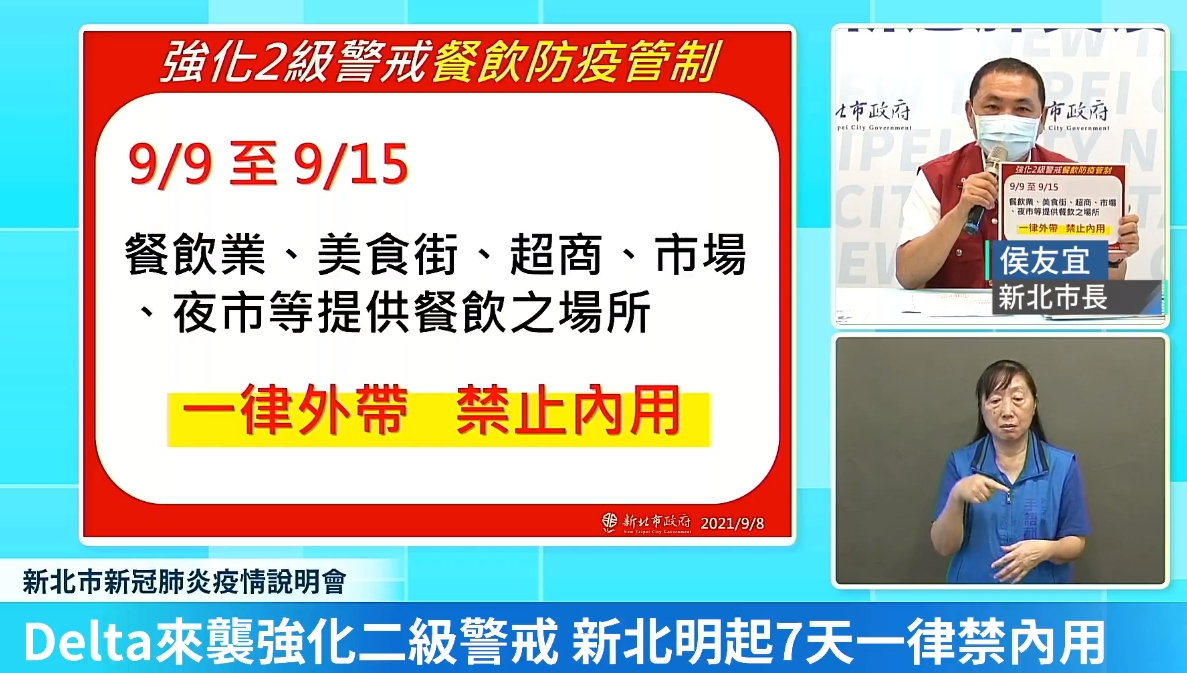 因應Delta入侵新北強化2級警戒，新北餐飲業從9/9至9/15暫停內用。（翻攝自侯友宜臉書直播）