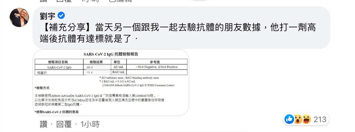 四叉貓另一名也有進行抽血檢驗的朋友，抗體數值已經達標。（翻攝自劉宇臉書）