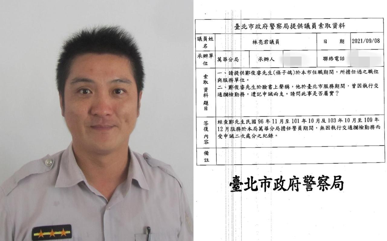 吳崢昨公開北市警局回覆,證實條子鴿(酈俊睿)在擔任北市員警期間,「無因執行交通攔檢勤務而收申誡二次處分之紀錄」。(翻攝自台東縣警察局/吳崢臉書)