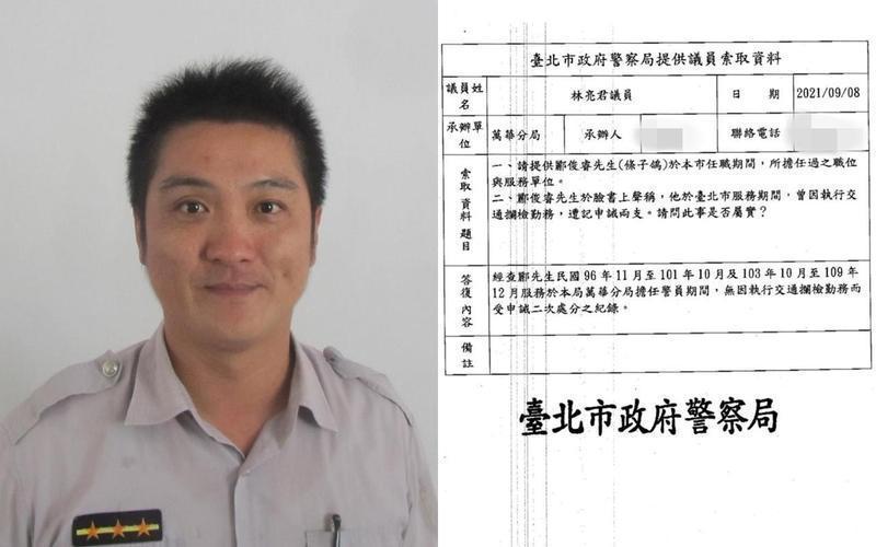 吳崢昨公開北市警局回覆,證實條子鴿(酈俊睿)在擔任北市員警期間,「無因執行交通攔檢勤務而收申誡二次處分之紀錄」。(翻攝自台東縣警察局/吳崢臉書)
