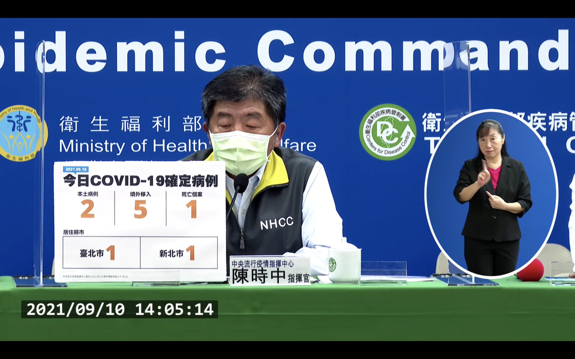 指揮官陳時中說明疫情現況。(翻攝自疾管署YouTube)