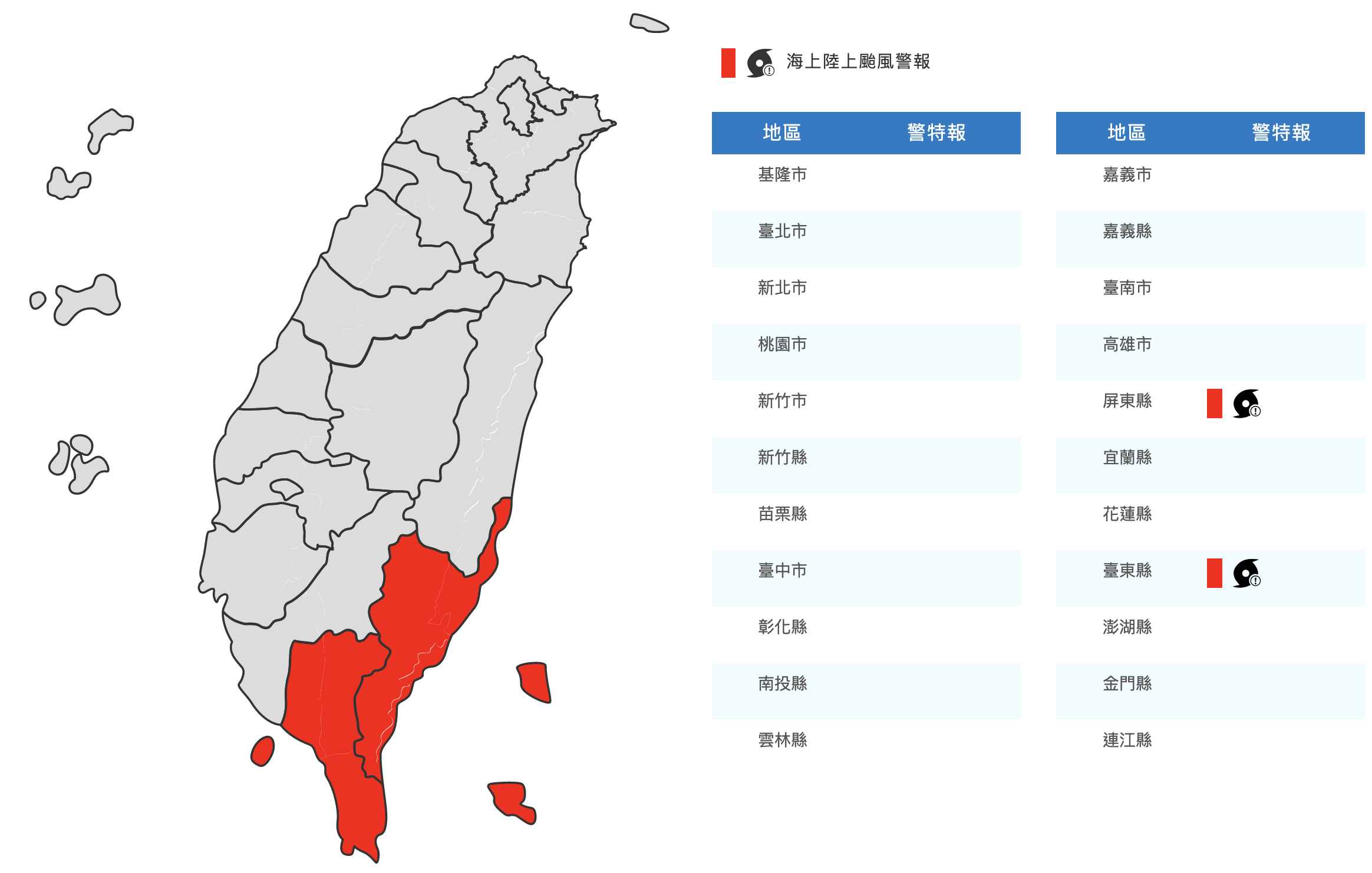 氣象局對3個地方發布颱風陸上警報。（翻攝自氣象局官網）