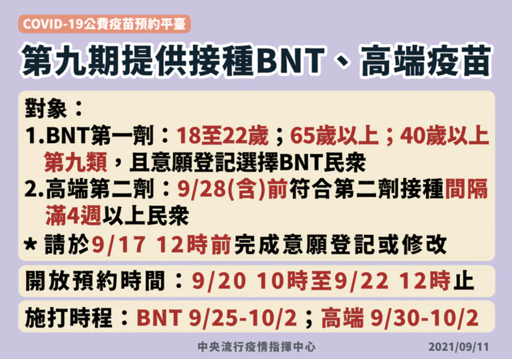 第九期疫苗施打相關說明。（指揮中心提供）