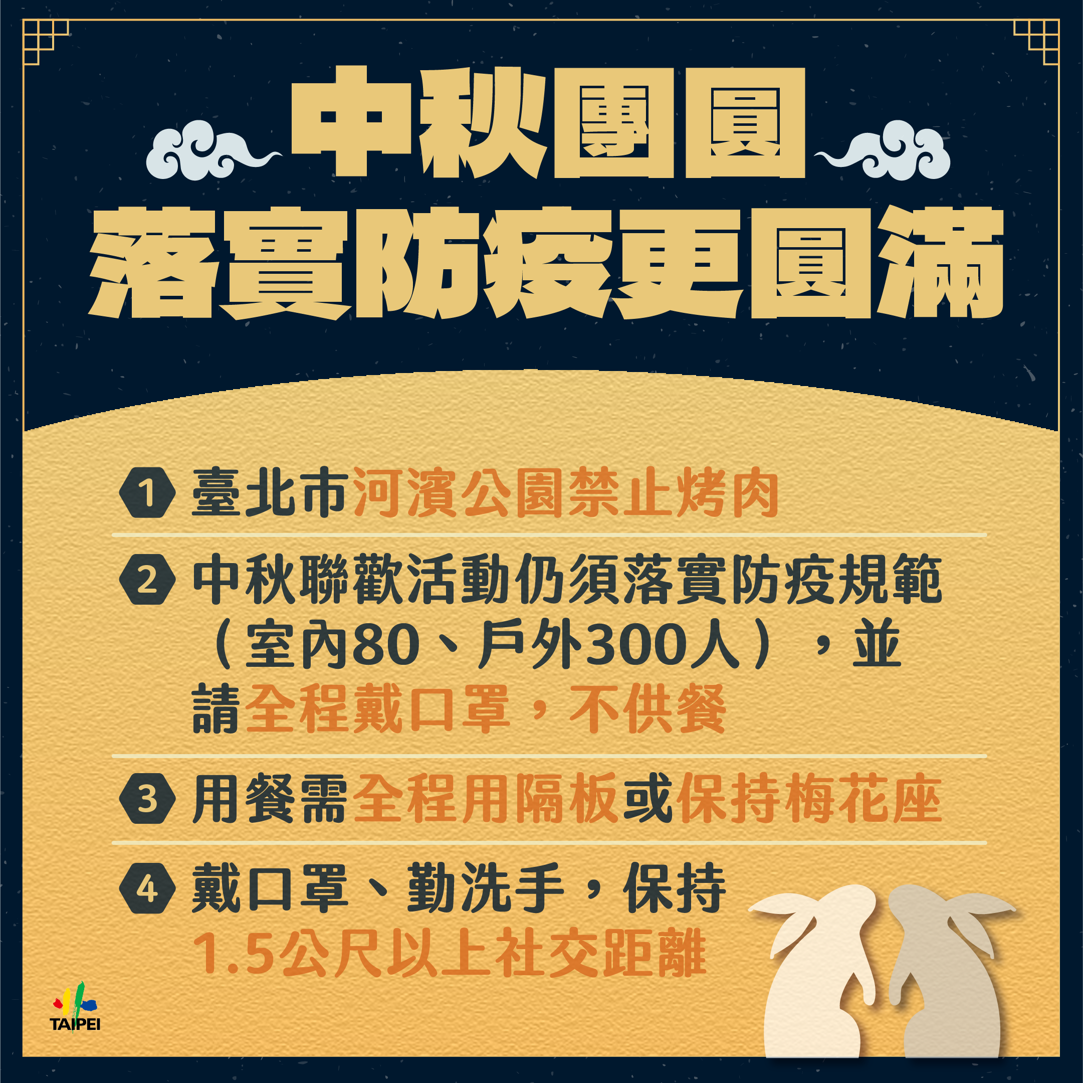 台北市政府公布中秋聯歡活動防疫規定。（北市府提供）