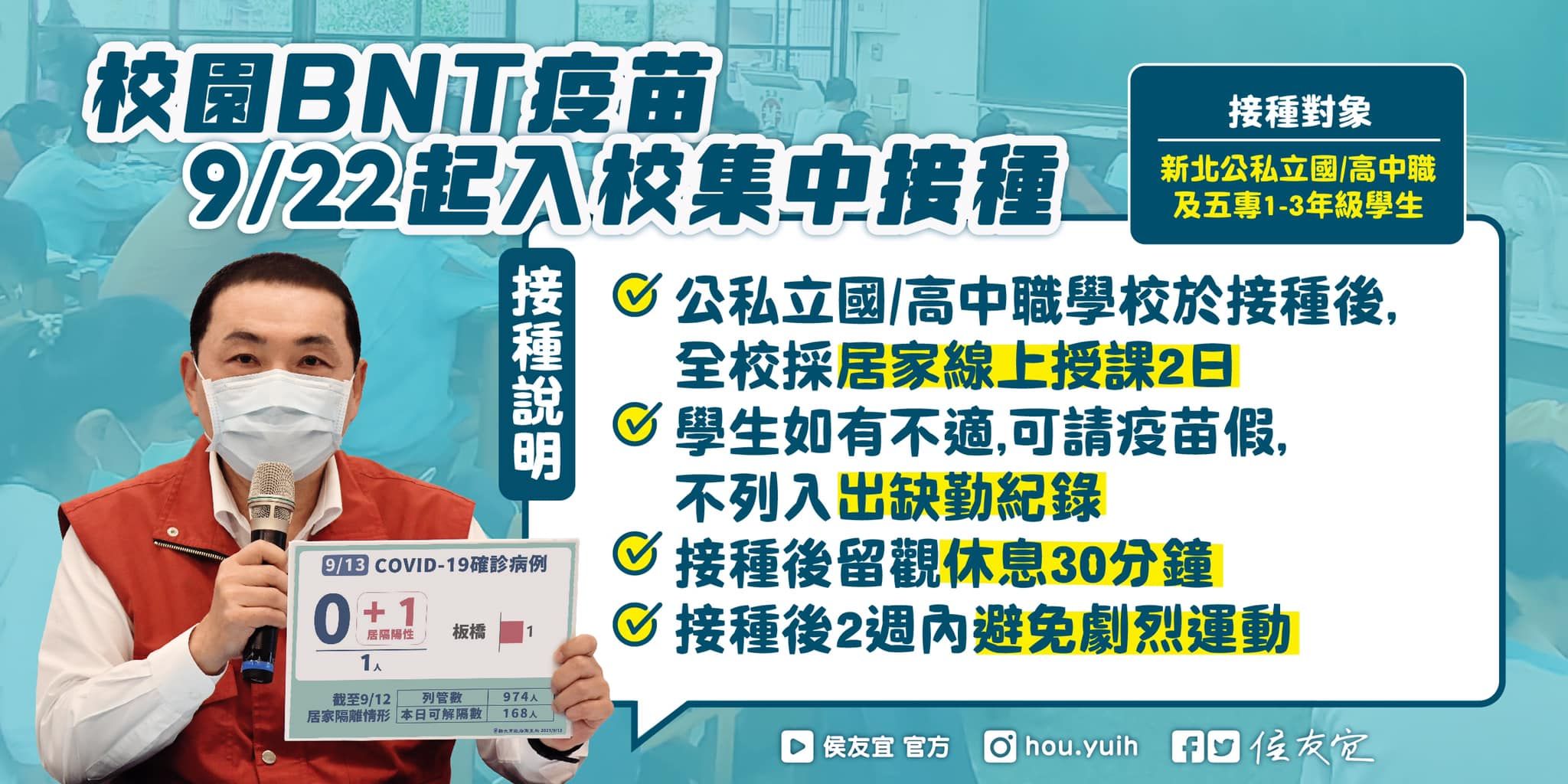 侯友宜宣布,新北市學生在接種疫苗後的2天,全校採線上授課。(翻攝自侯友宜臉書)