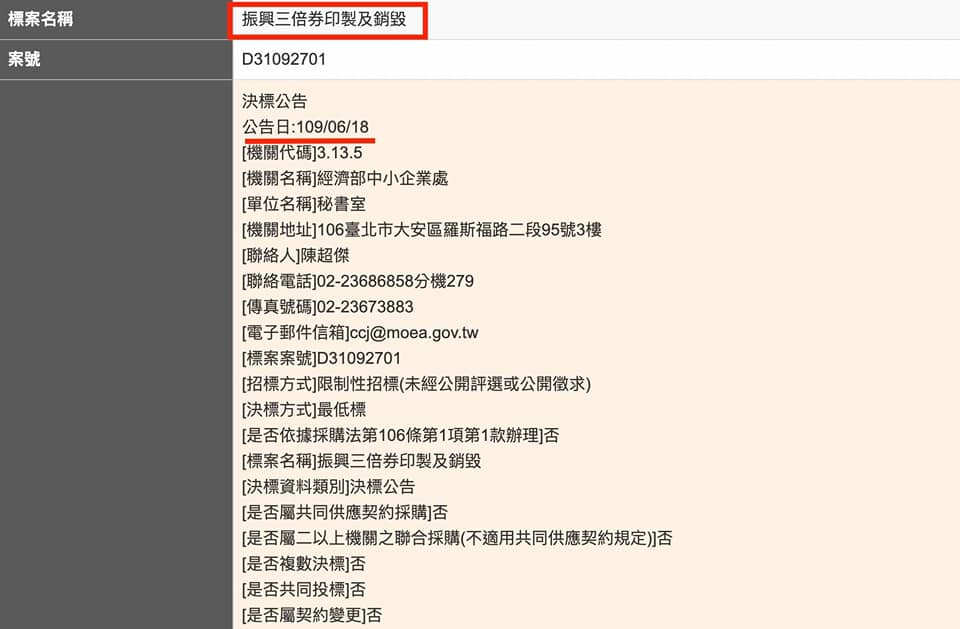 針對洪孟楷只去年印製三倍券有公開招標，網友則打臉稱該圖底下寫明為「限制性招標（未經公開評選或公開徵求）」。（翻攝自洪孟楷臉書）
