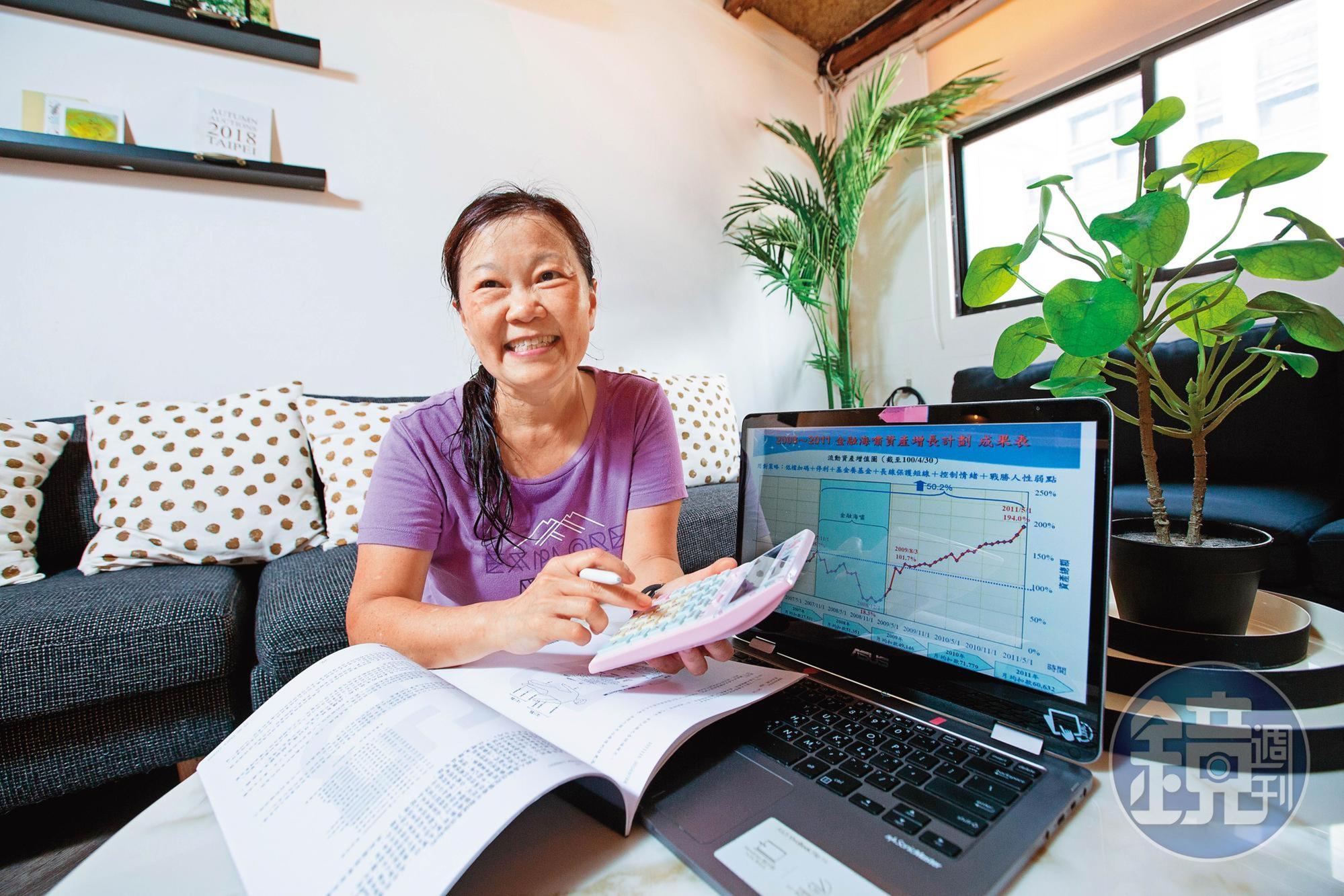 粉圓妹不僅紀律買基金,更在2008年金融海嘯時,勇敢解定存加碼扣款入市。
