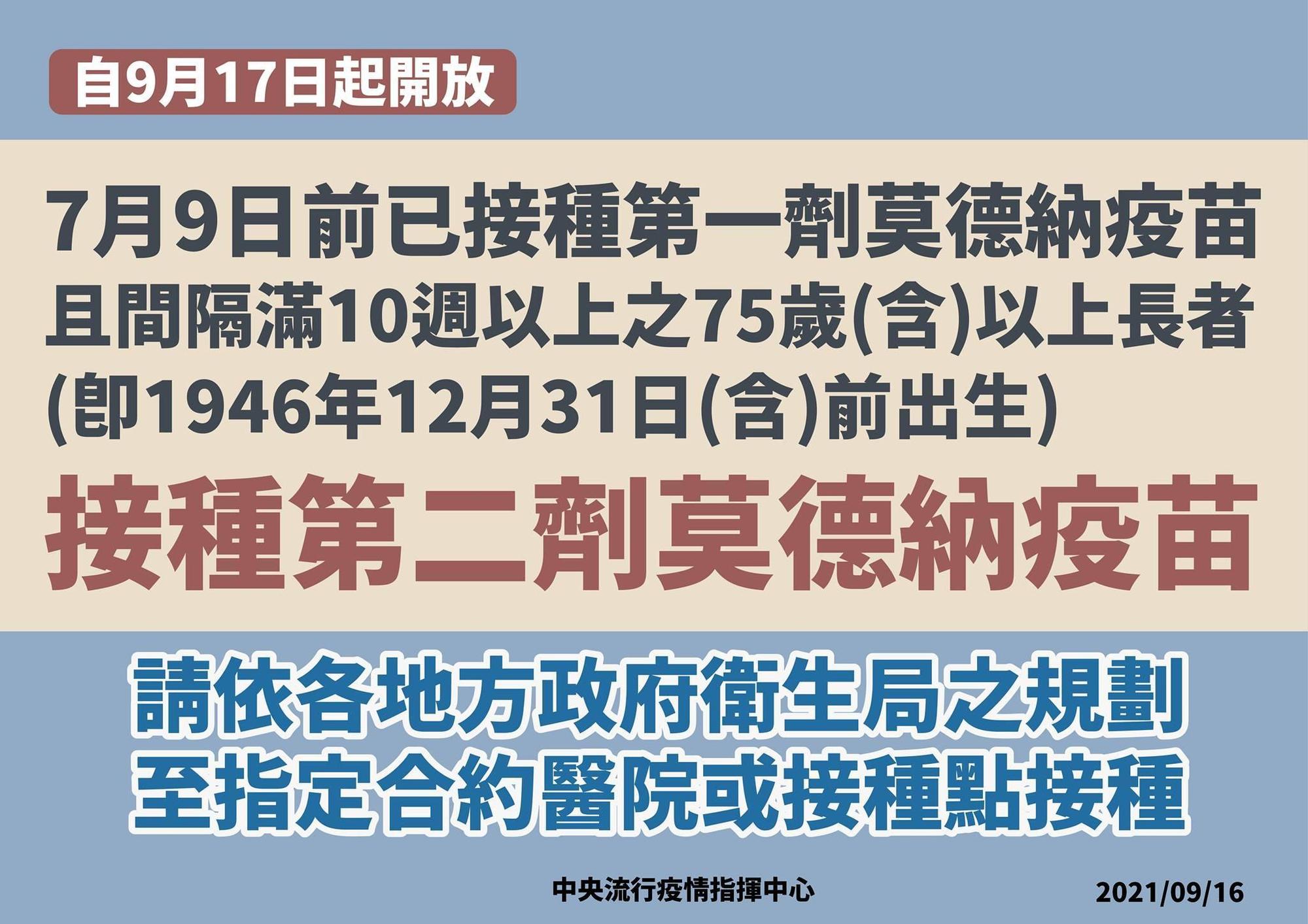 明(17)日起開放7月9日前已接種第一劑莫德納疫苗,且間隔滿10週以上之75歲以上長者,接種第二劑莫德納疫苗。(指揮中心提供)