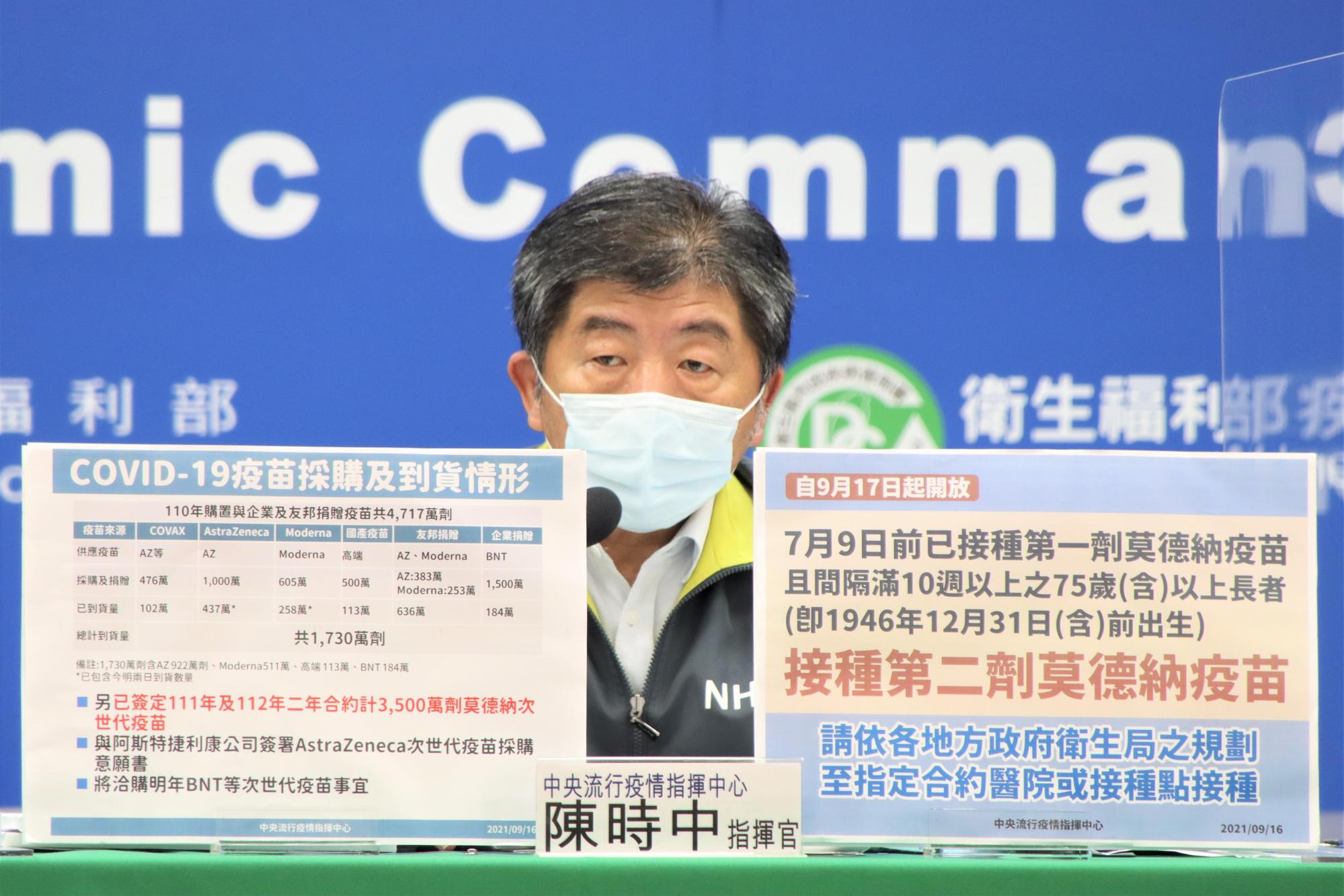 指揮官陳時中宣布,明(17)日起開放7月9日前已接種第一劑莫德納疫苗,且間隔滿10週以上之75歲以上長者,接種第二劑莫德納疫苗。(指揮中心提供)