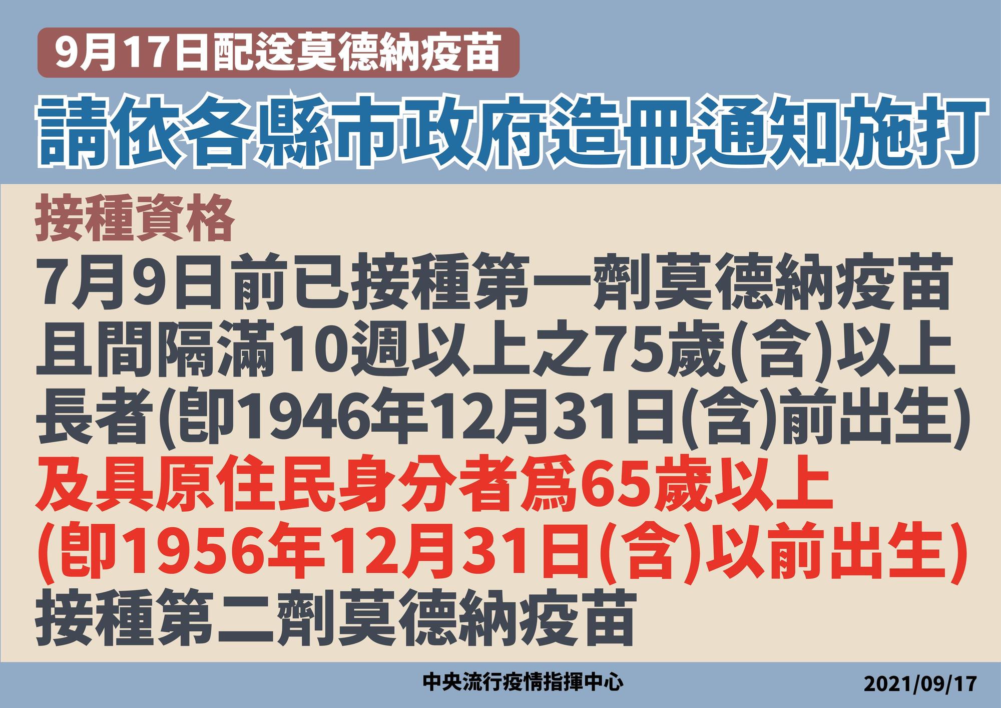 莫德納疫苗75歲以上長者施打第二劑，65歲以上原住民可接種。（指揮中心提供）