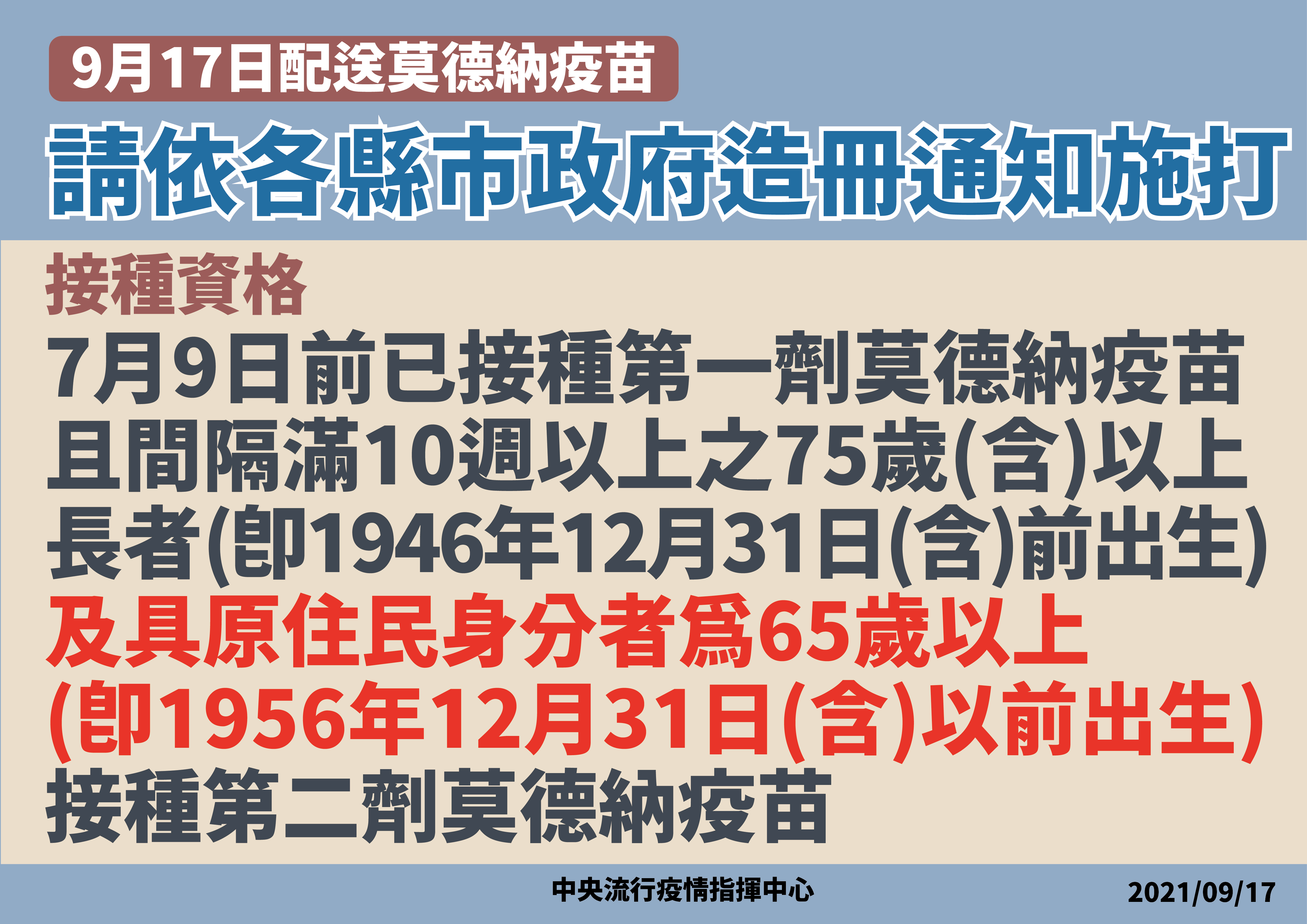 莫德納疫苗75歲以上長者施打第二劑,65歲以上原住民可接種。(指揮中心提供)