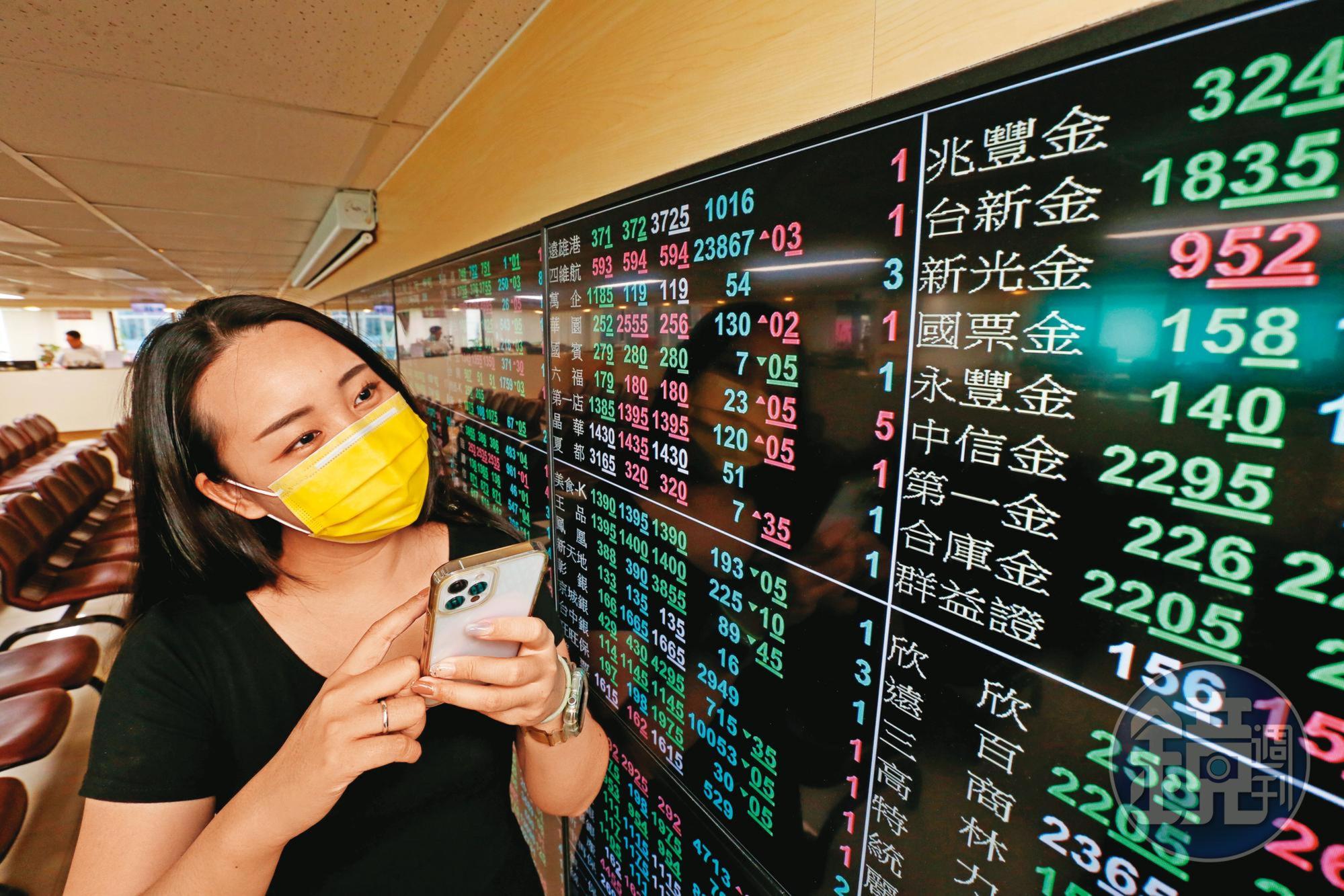 台股量縮整理，金融股具獲利成長及升息優勢，過去1個月獲外資持續買入。