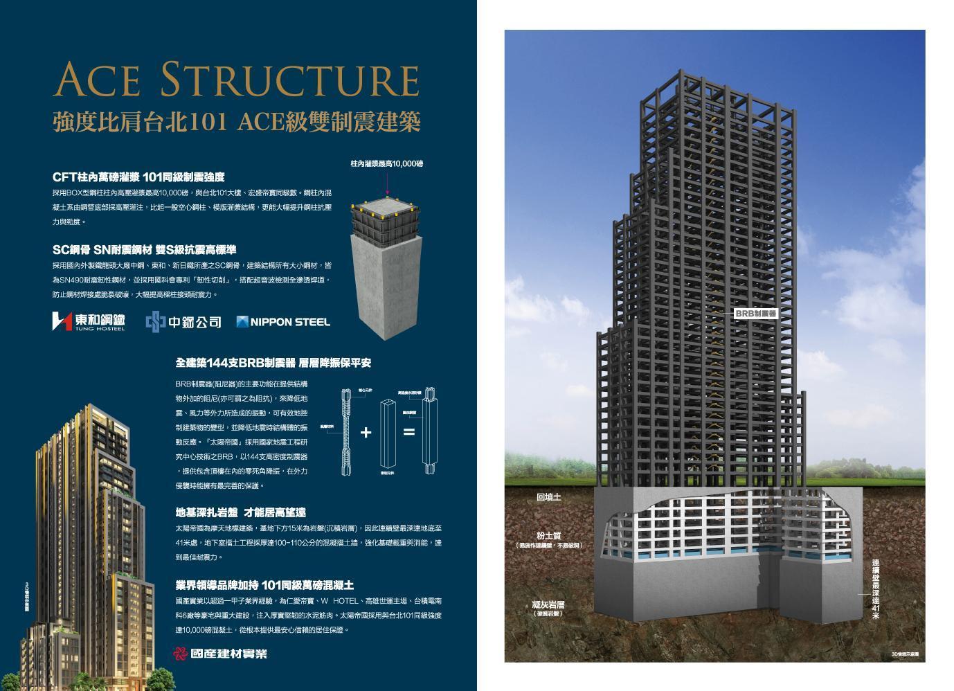ACE級雙制震建築等優勢,「太陽帝國」不只強度比肩台北101,連外觀設計等處都要求細節。