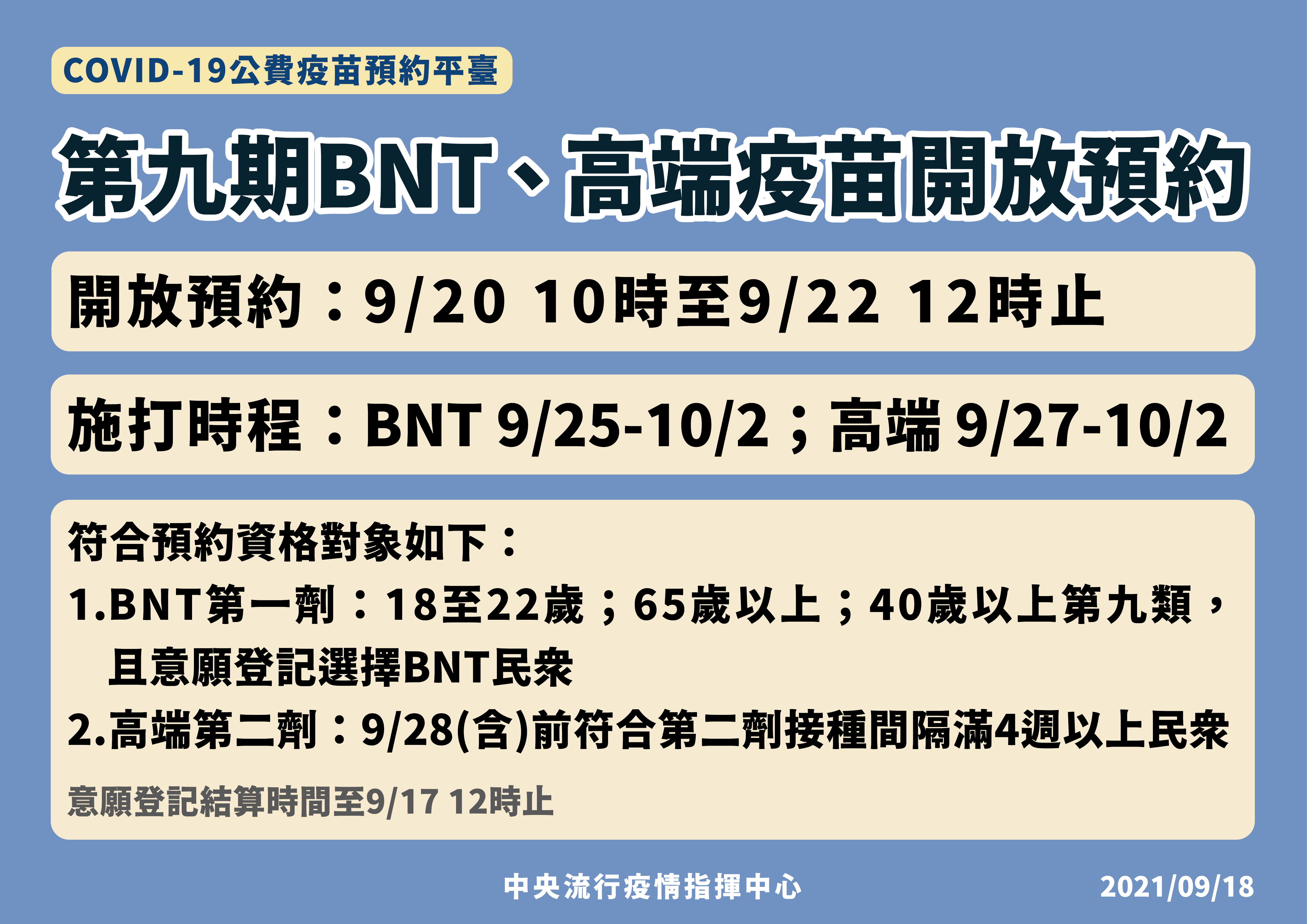 指揮中心公布第九輪疫苗施打時間表。(指揮中心提供)