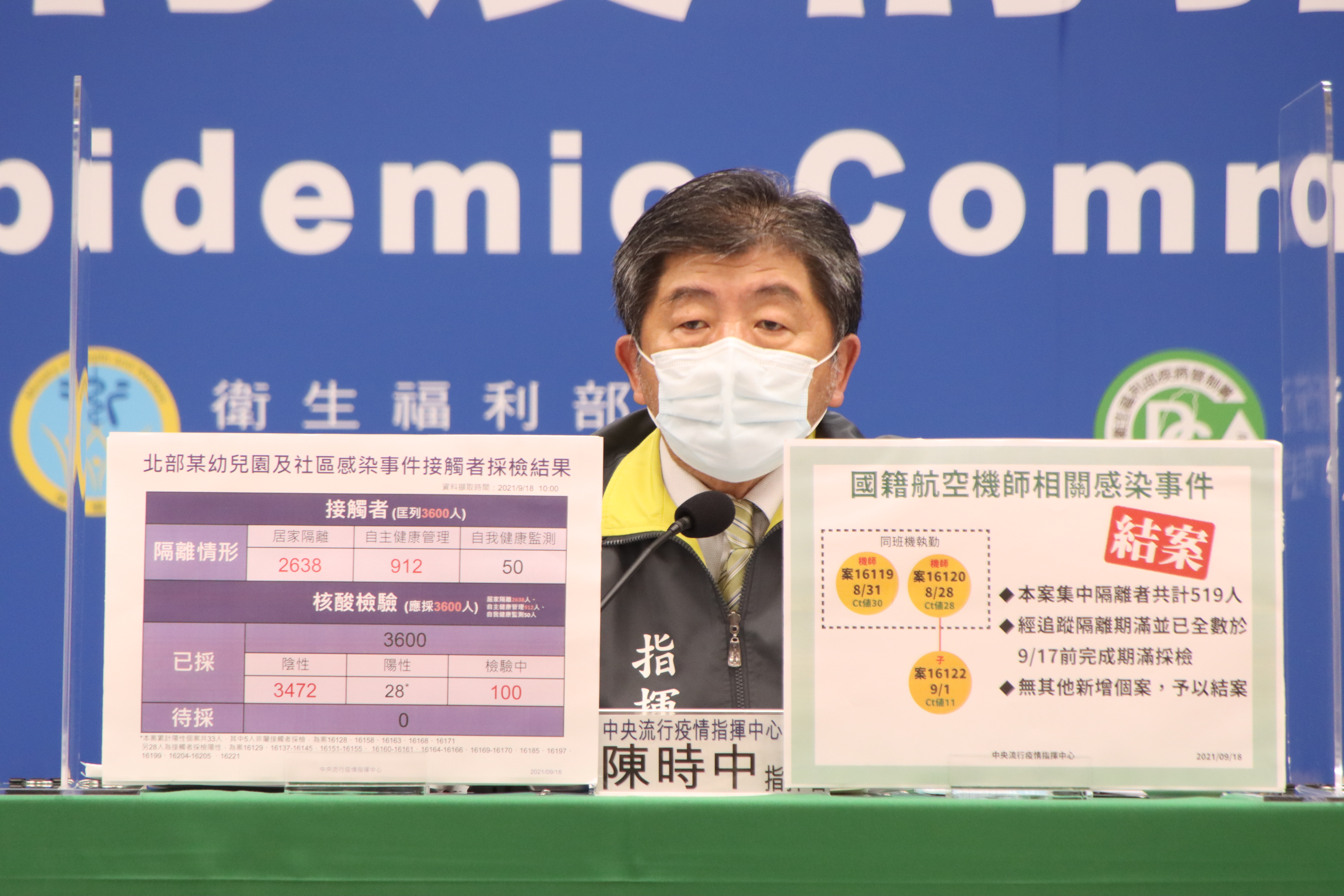 指揮官陳時中宣布施打疫苗狀況。（指揮中心提供）