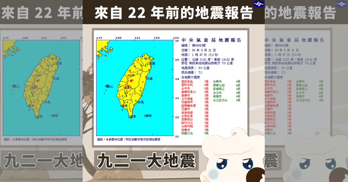 氣象局貼出22年前921大地震的地震報告,勾取許多網友的回憶。(翻攝自報地震 - 中央氣象局臉書)