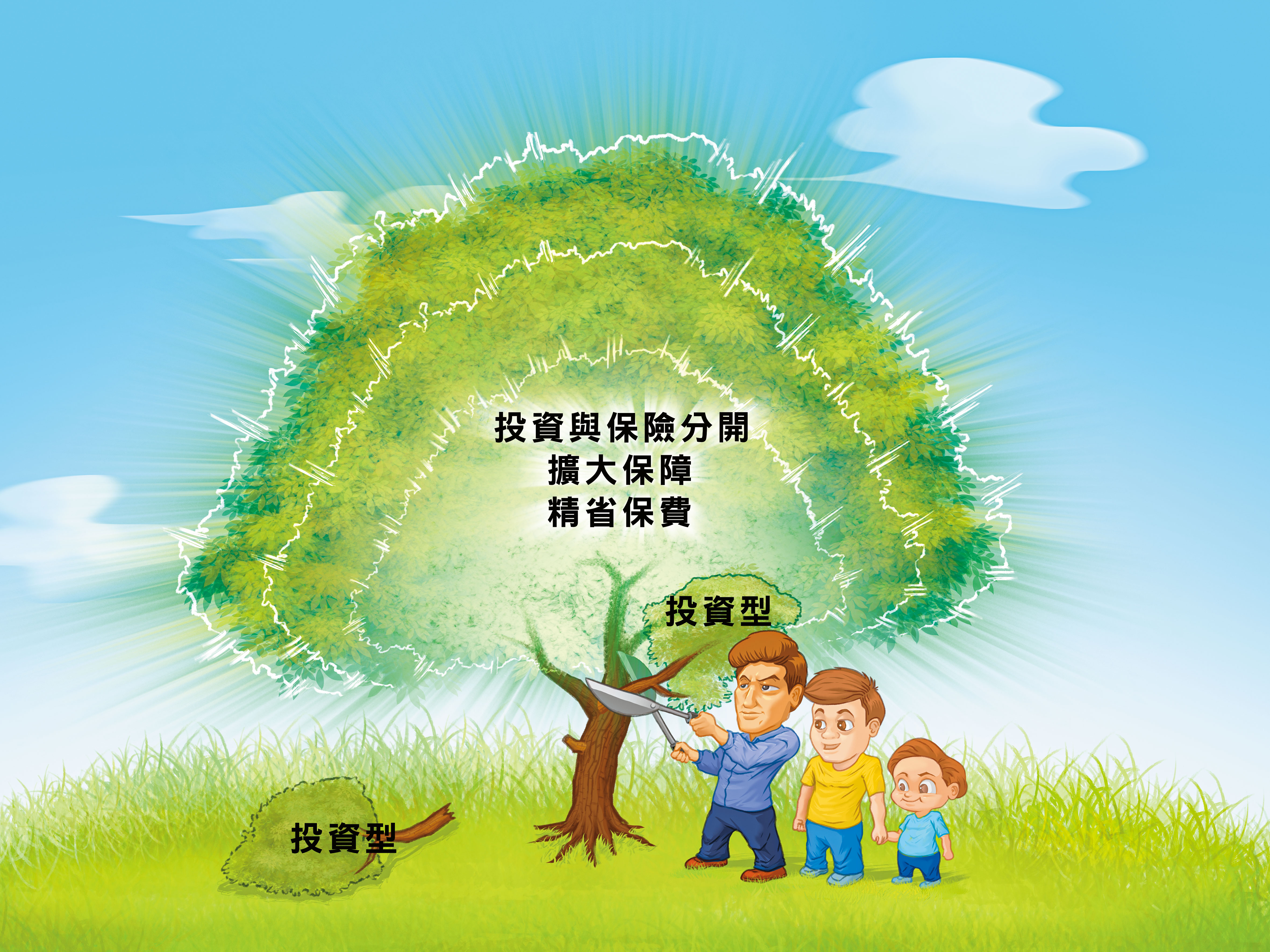 投資型保單兼具保障與投資功能，但保戶得紀律投入，如果扣扣停停，不如保險與投資分開規劃。