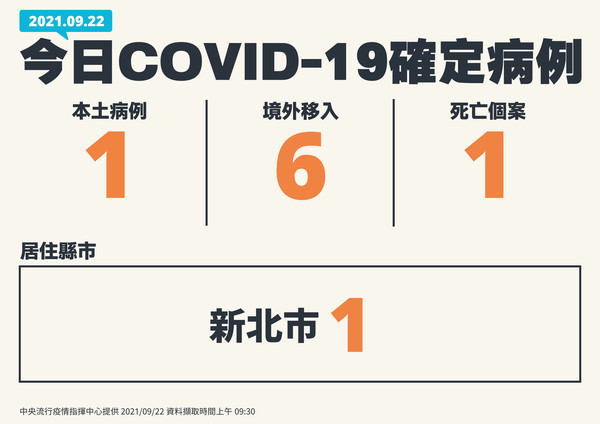 副指揮官陳宗彥說明最新疫情狀況。(指揮中心提供)