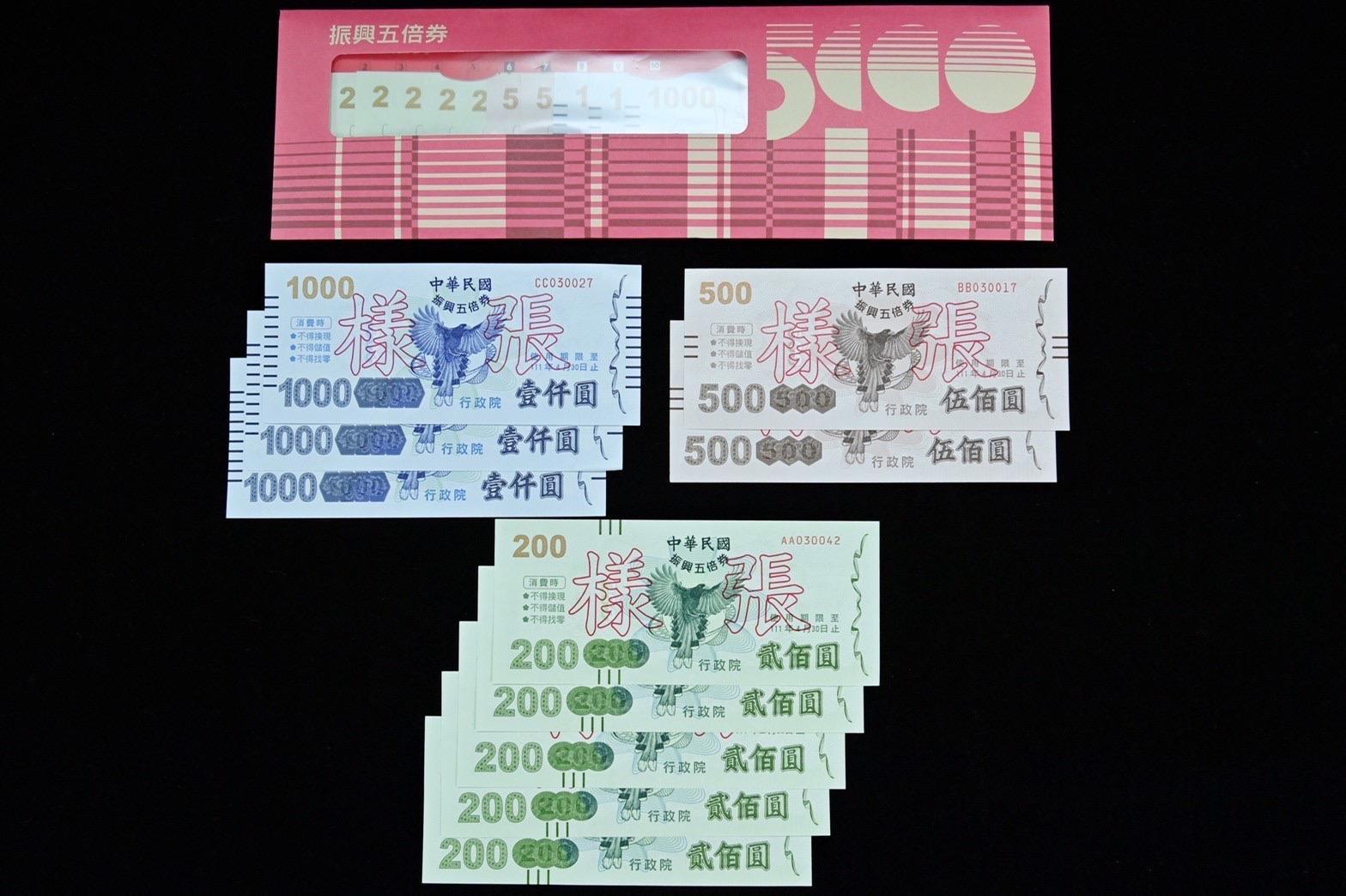 振興五倍券於9月22日起開放數位綁定,其中「共同綁定」的新功能也吸引不少業者推出加碼優惠;圖為紙本五倍券。(行政院提供)