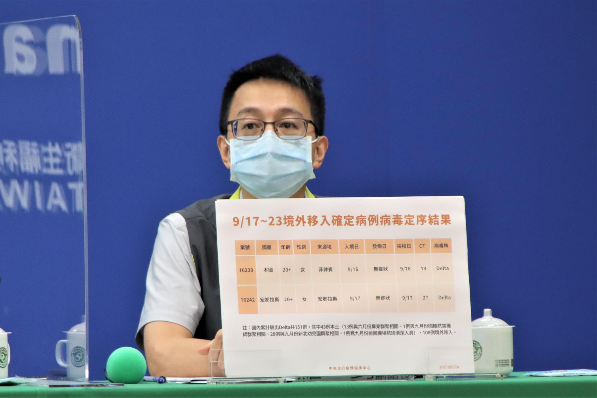 醫療應變副組長羅一鈞則說明，今新增7例境外移入病例狀況。（指揮中心提供）