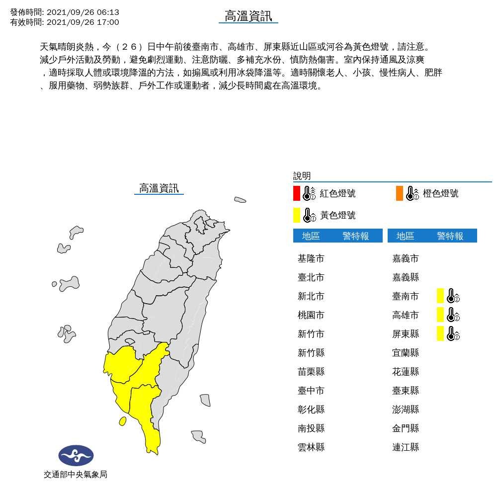 氣象局也針對台南市、高雄市及屏東縣地區發布高溫警報。（中央氣象局提供）