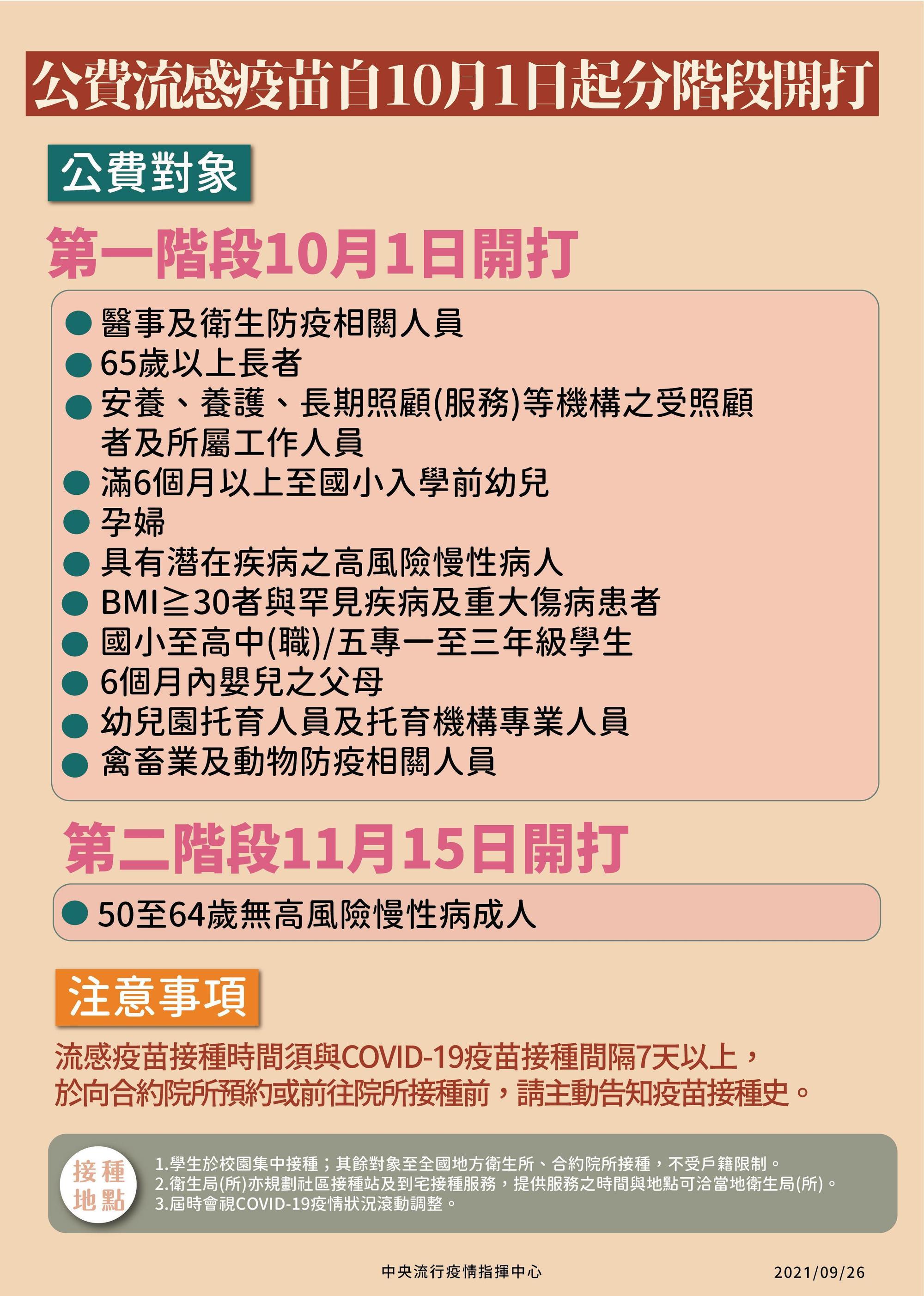 公費流感疫苗將分兩階段施打。（指揮中心提供）