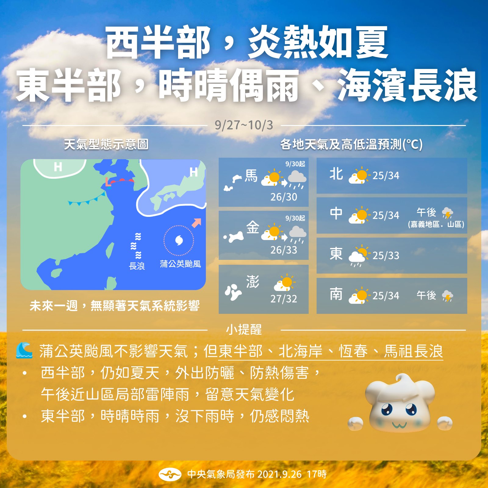 中央氣象局公布一週天氣概況。(中央氣象局提供)