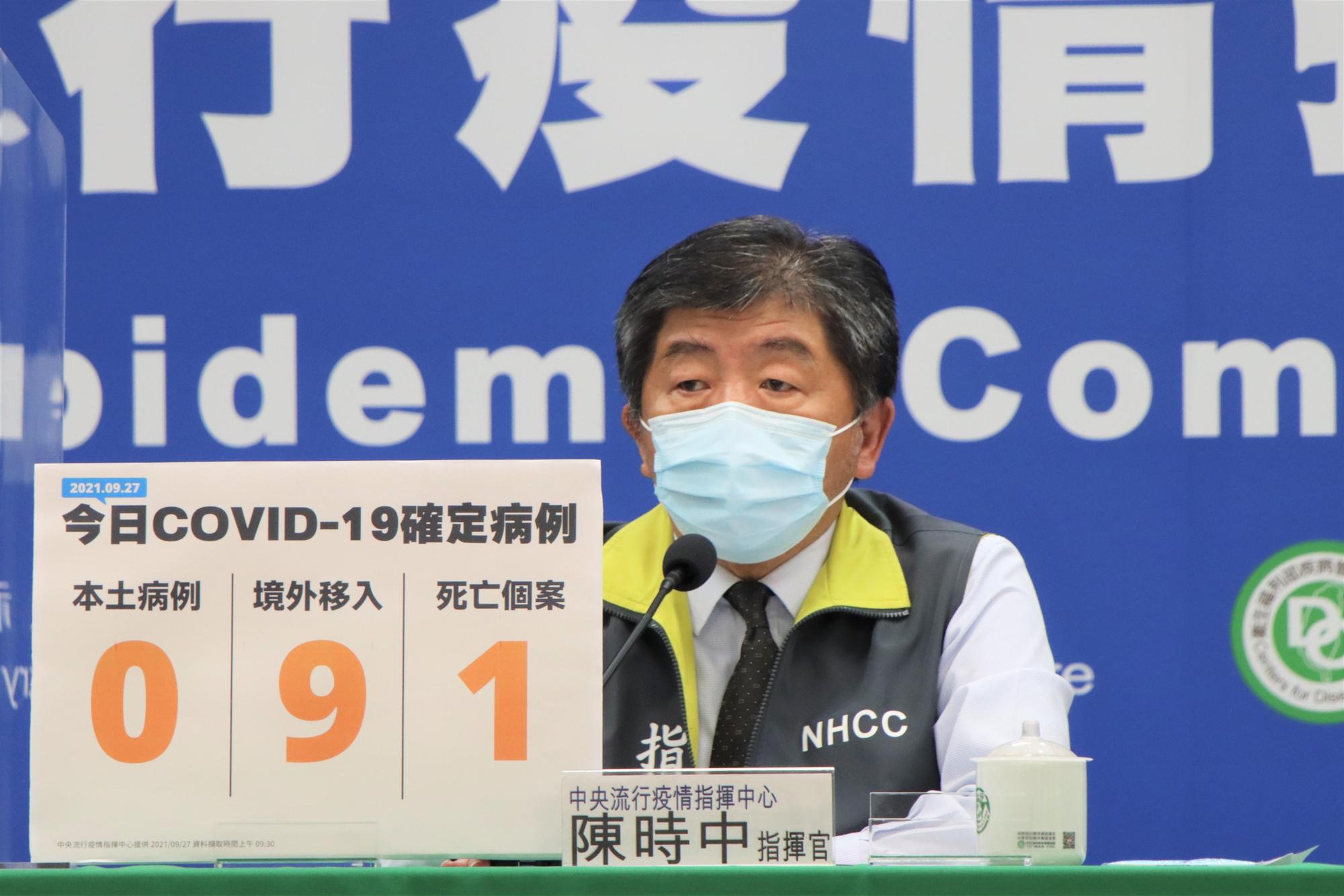 指揮中心今（27）日公布國內新增9例COVID-19確定病例，均為境外移入；另確診個案中新增1例死亡。（指揮中心提供）