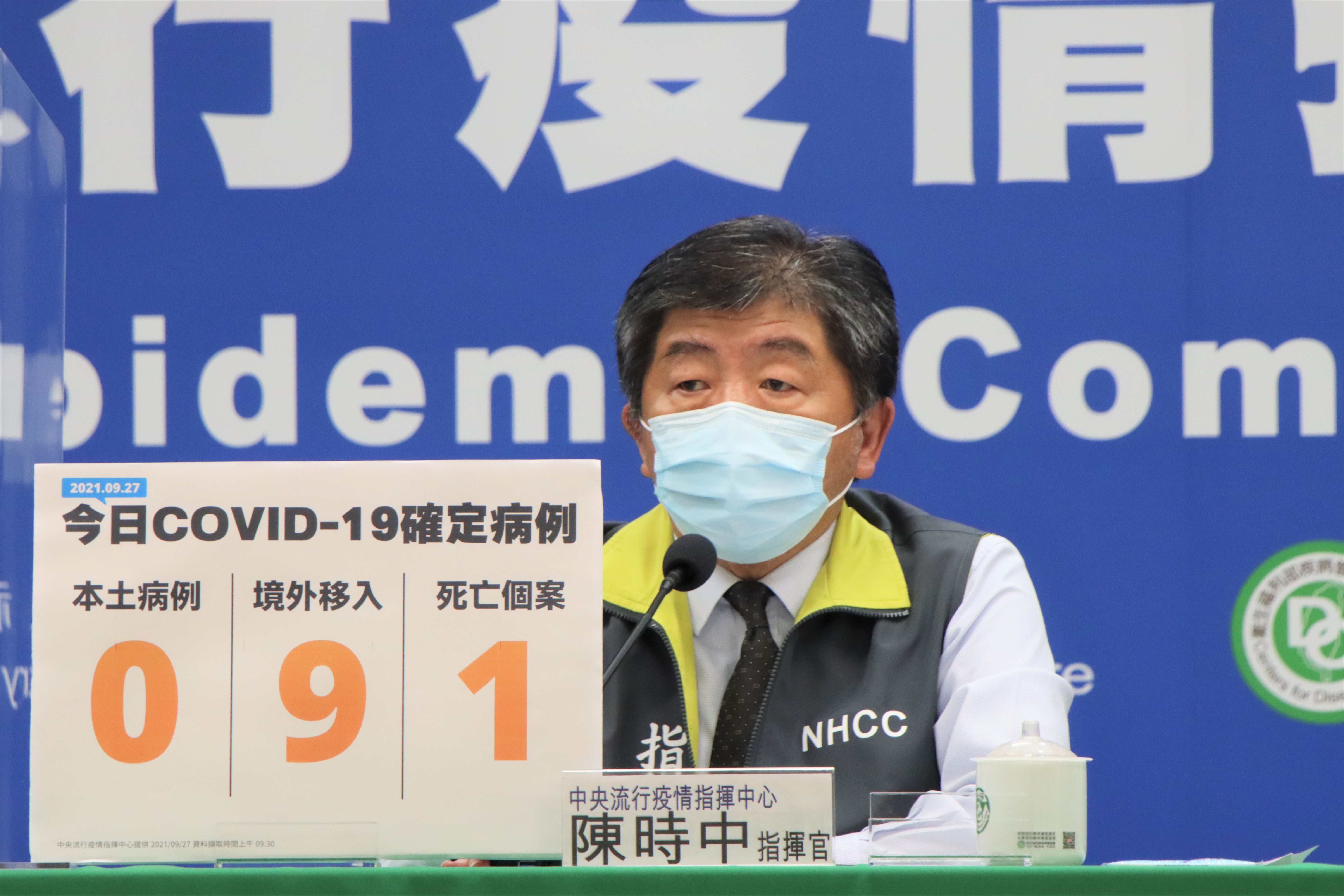 指揮中心今（27）日公布國內新增9例COVID-19確定病例，均為境外移入；另確診個案中新增1例死亡。（指揮中心提供）