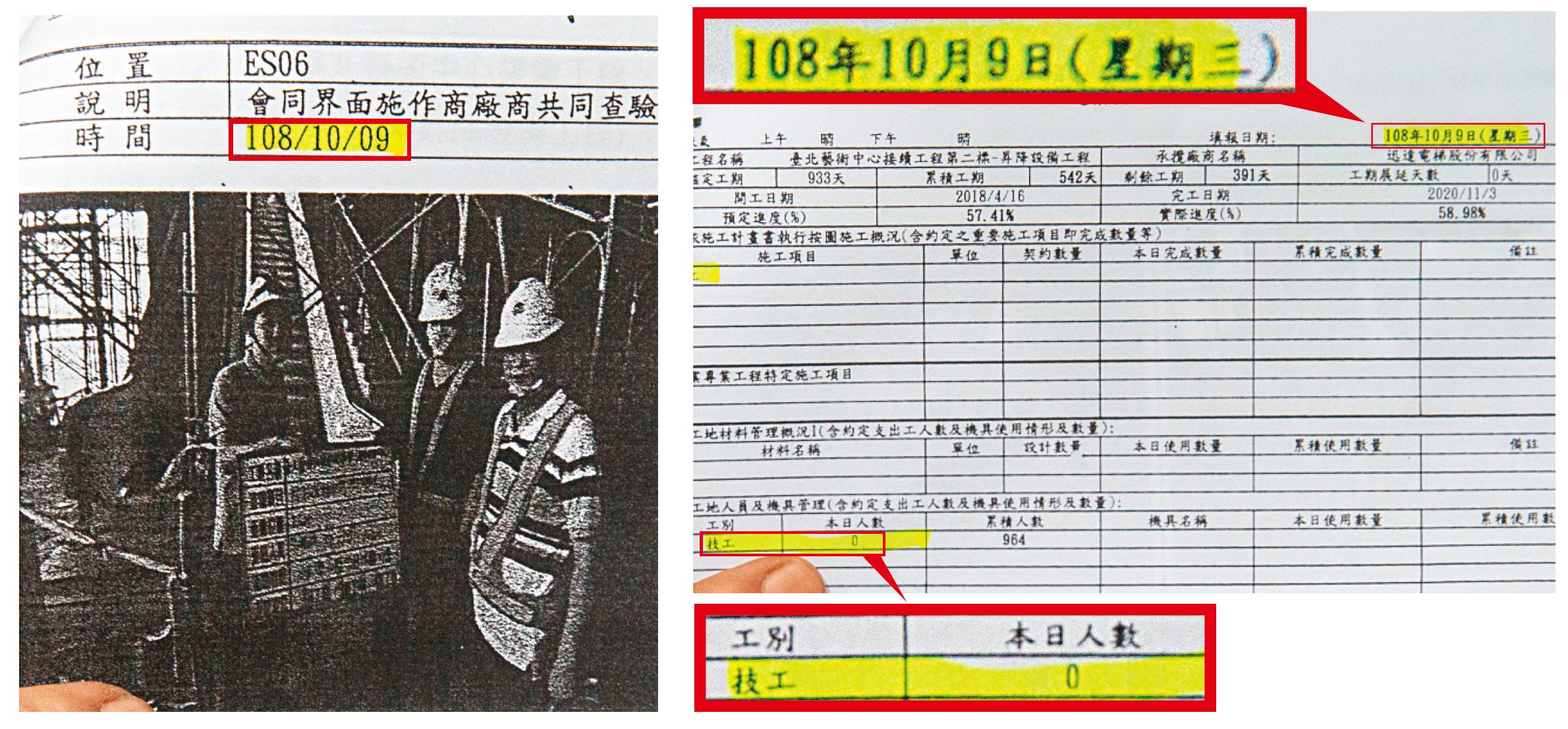 廠商施工日誌上填寫當日派工人數為零，附件上卻又有當天現場施工照片。