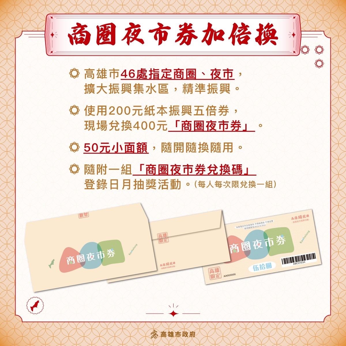 高雄市指定的46處商圈夜市,持200元紙本振興券至現場,即可兌換400元商圈夜市券。(高雄市政府提供)