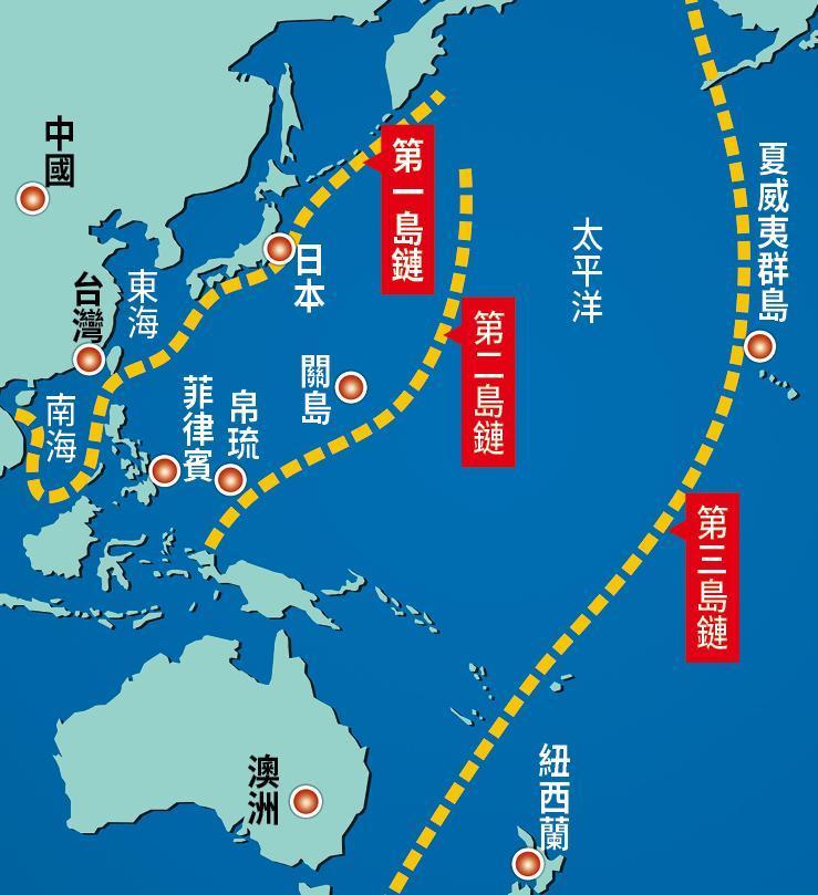 台灣處於第一島鏈關鍵位置，獲得美國國會關注，美國眾議院9月24日通過國防授權法案，建議美國防部邀請台灣參加2022年環太平洋軍演。