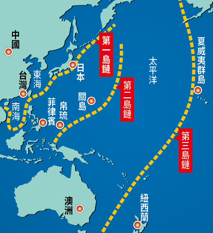 台灣處於第一島鏈關鍵位置，獲得美國國會關注，美國眾議院9月24日通過國防授權法案，建議美國防部邀請台灣參加2022年環太平洋軍演。