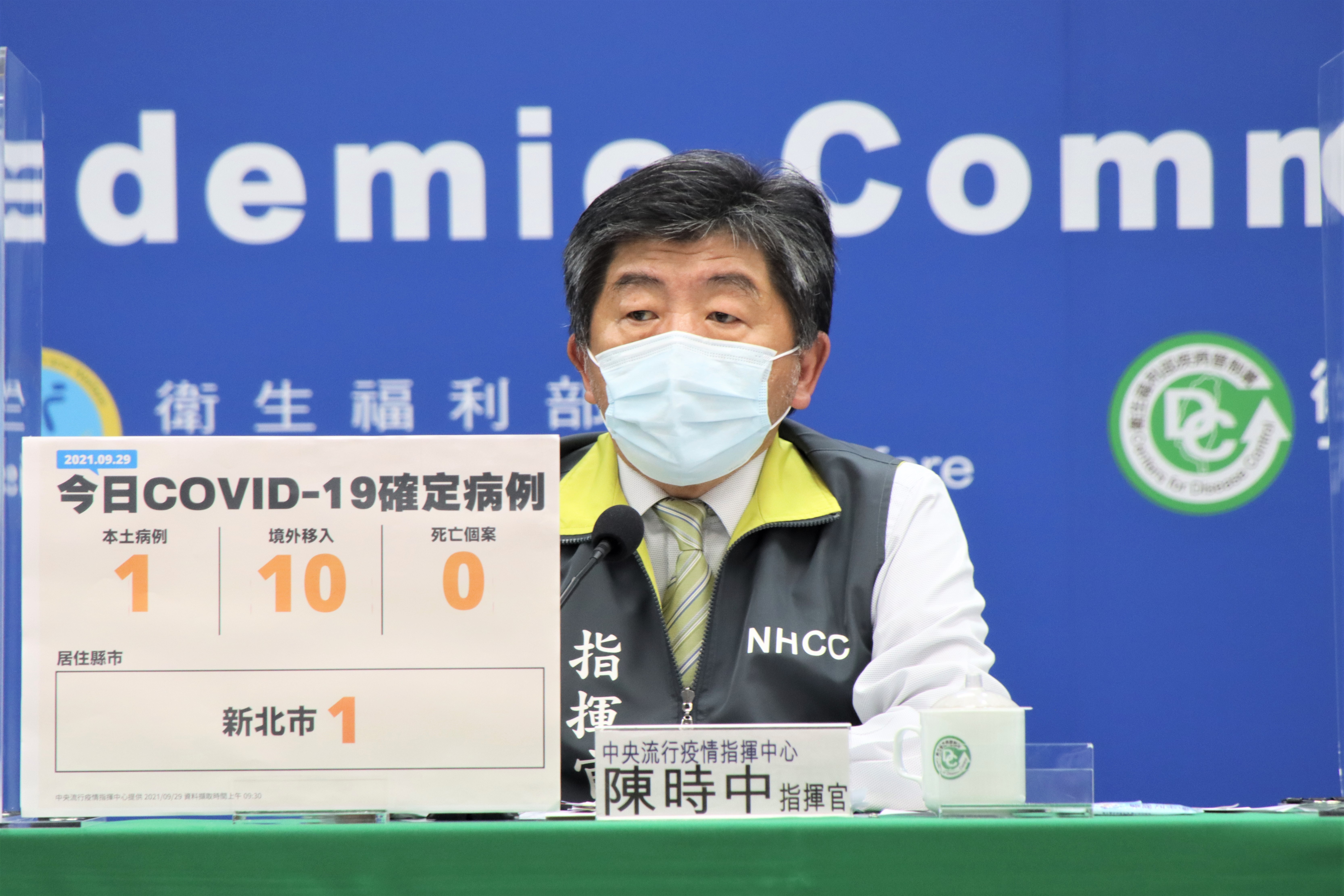 陳時中宣布，台灣今（29）日新增1例新冠肺炎（COVID-19）新北市之本土確診案例，境外移入則有10例，另有無死亡個案。（指揮中心提供）