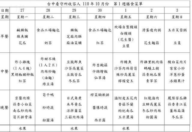 有網友曝光台中看守所菜單，希望Toyz入獄後幫忙開箱。（翻攝自PTT）