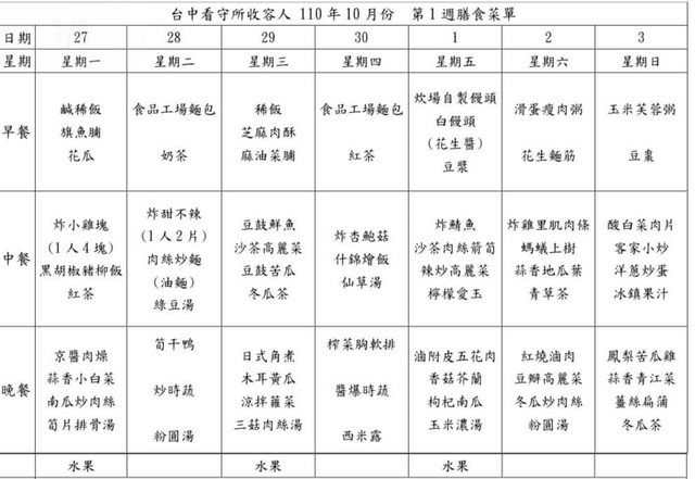有網友曝光台中看守所菜單,希望Toyz入獄後幫忙開箱。(翻攝自PTT)
