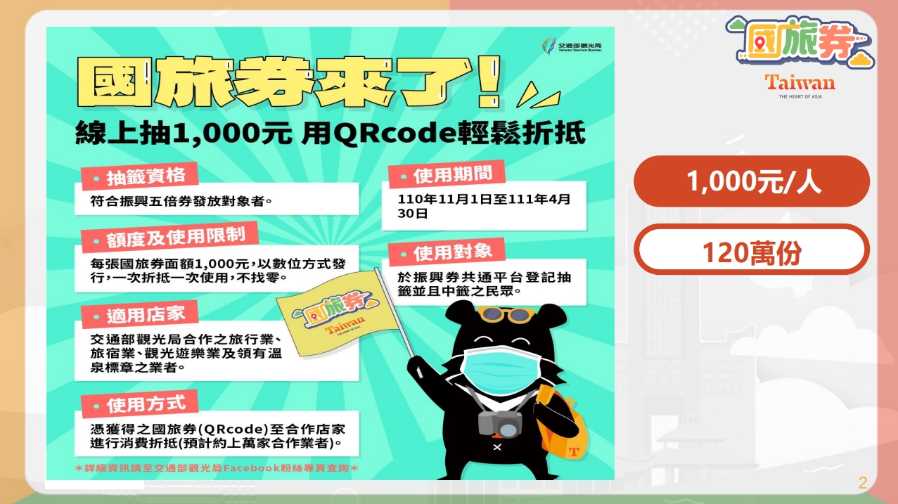 交通部的國旅券人氣夯，現在傳出已再評估加碼。（翻攝自國旅券官網）