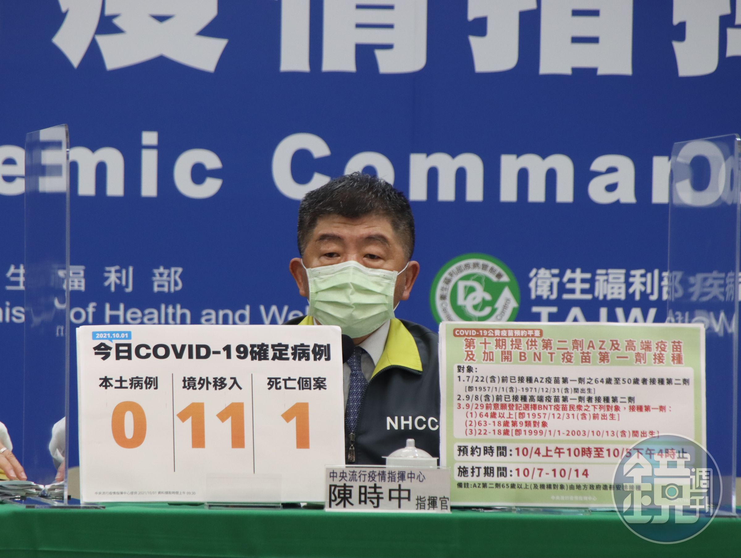 指揮中心今（1日）公布國內新增11例境外移入COVID-19病例；另確診個案中新增1例死亡。（指揮中心提供）