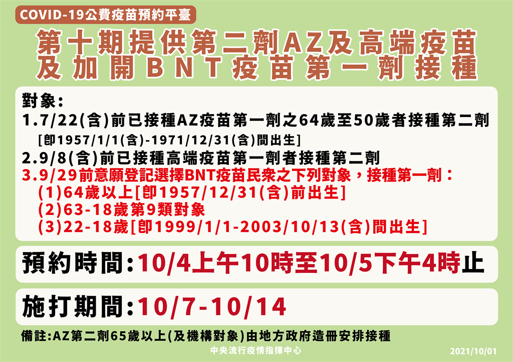 指揮中心宣布,第十期加開BNT疫苗第一劑接種,符合資格3大族群可預約施打。(指揮中心提供)