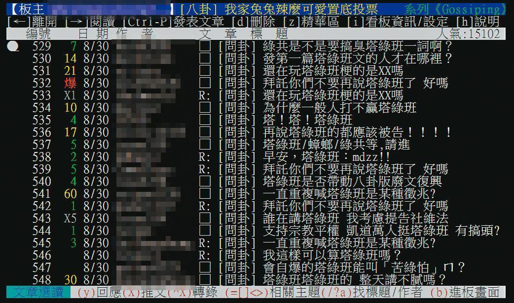 八卦板近期的熱門話題是塔綠班。(翻攝自PTT)