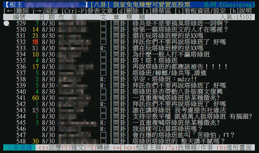 八卦板近期的熱門話題是塔綠班。（翻攝自PTT）