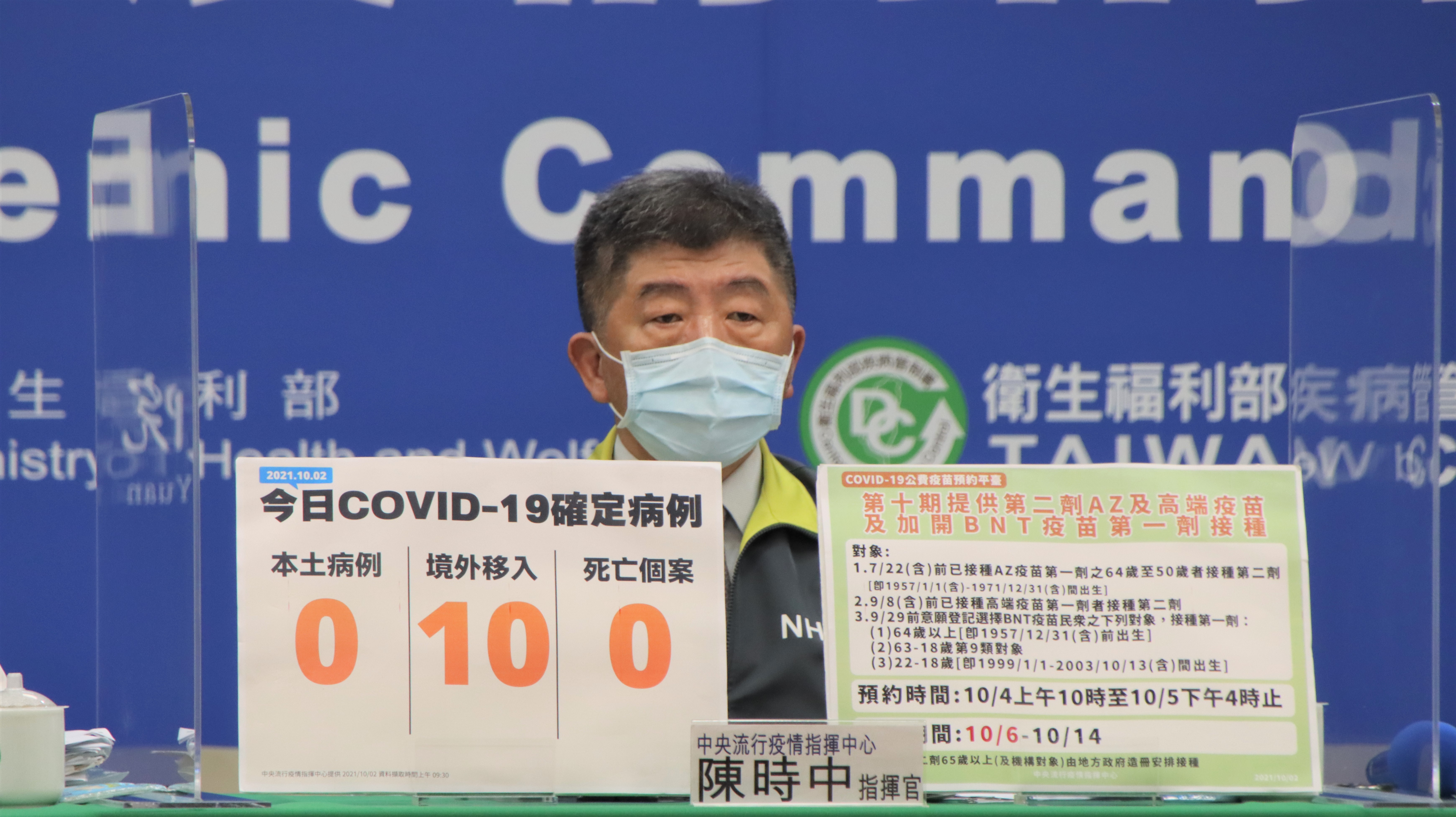 中央流行疫情指揮中心今(2)日公布國內新增10例COVID-19確定病例，均為境外移入。（指揮中心提供）