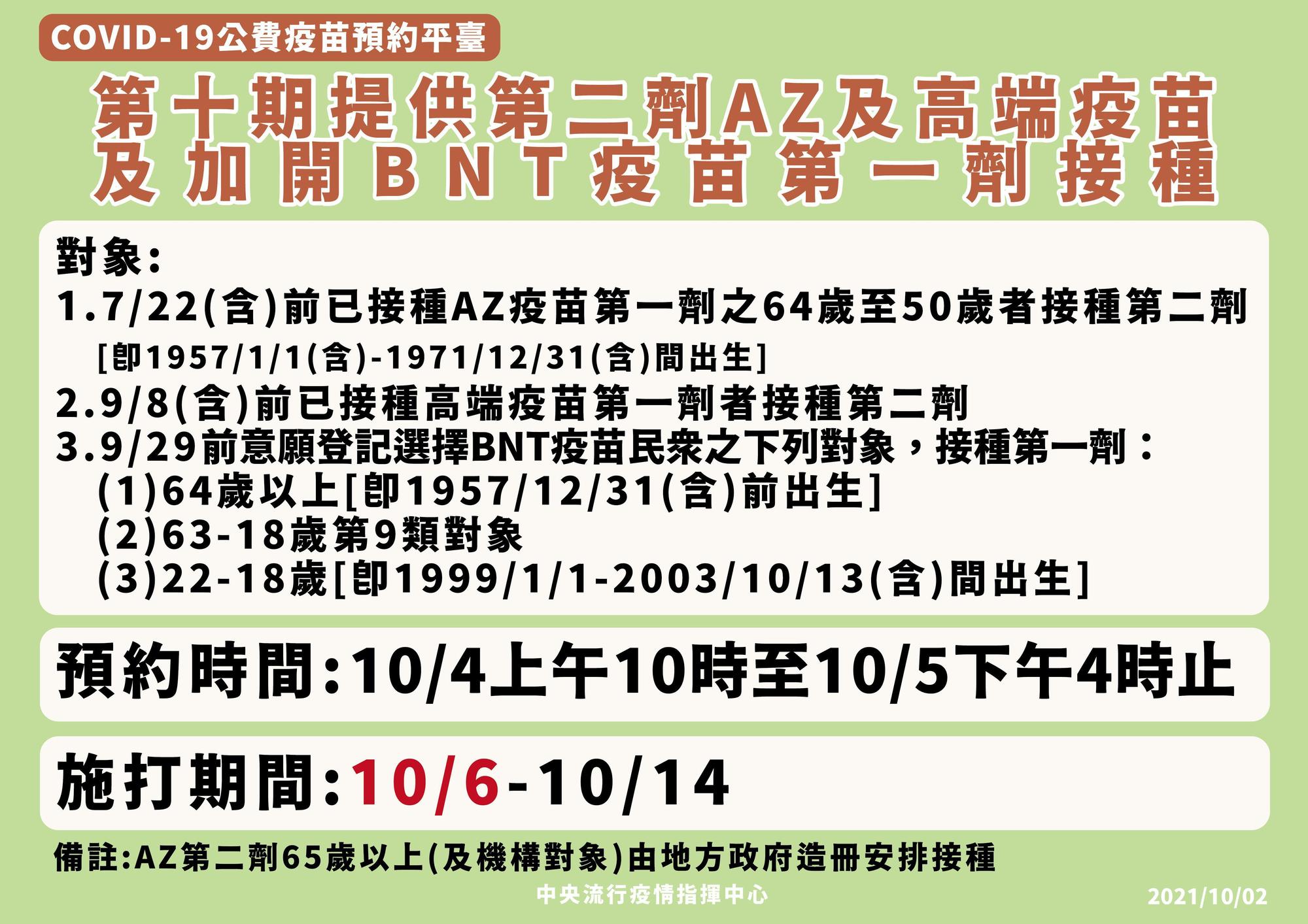 第十期疫苗施打時間。（指揮中心提供）