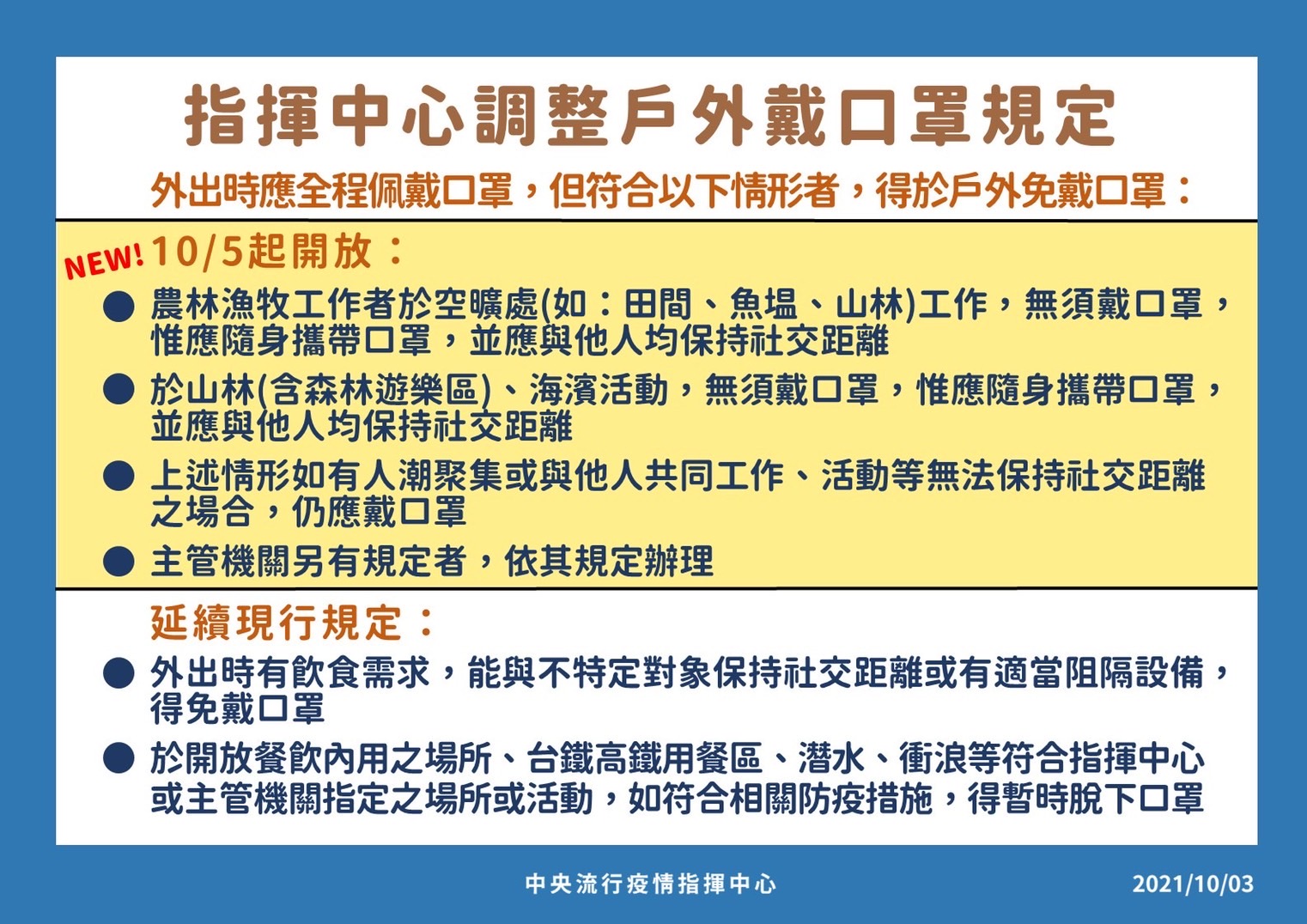 指揮中心公布戶外戴口罩相關規定。（指揮中心提供）